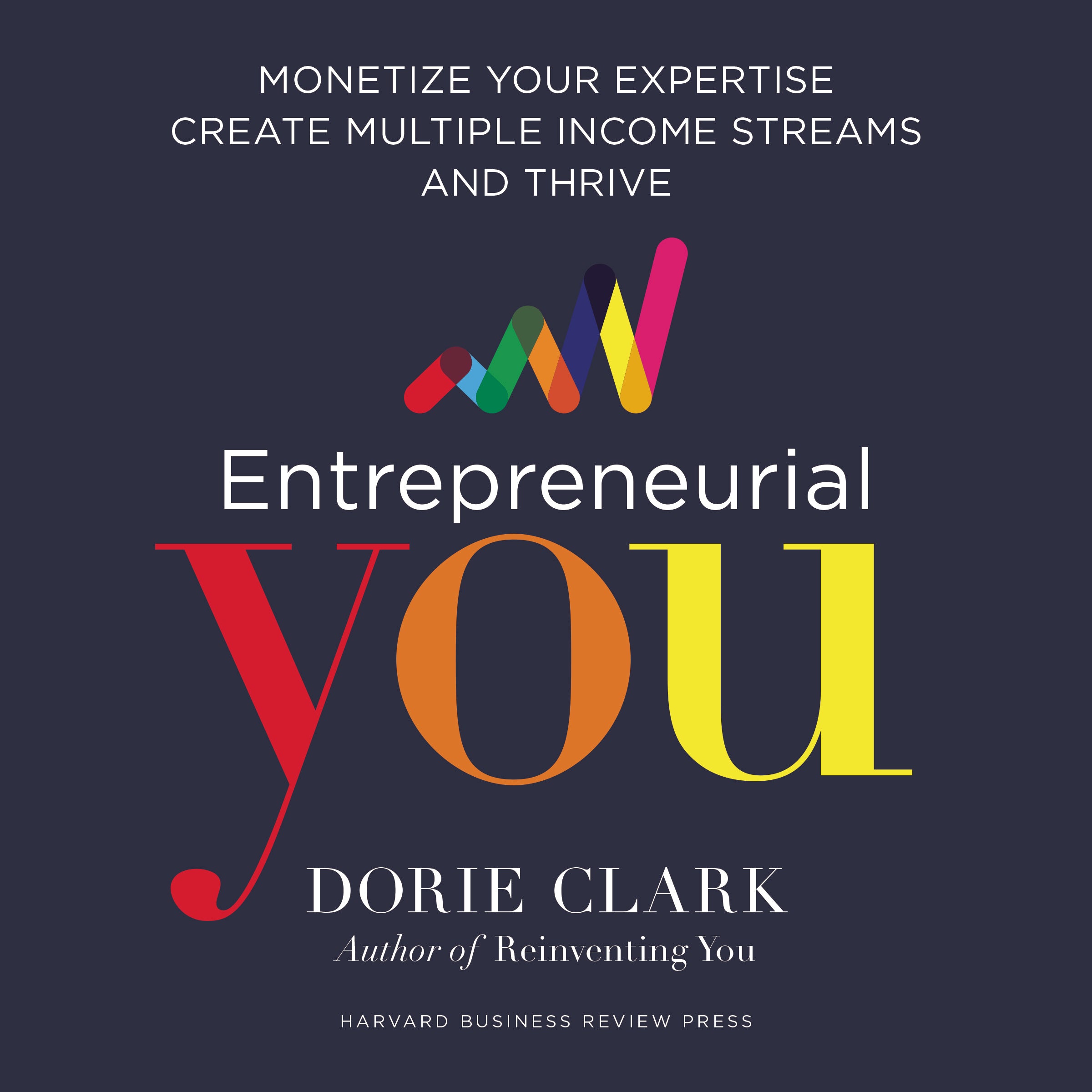 Entrepreneurial You