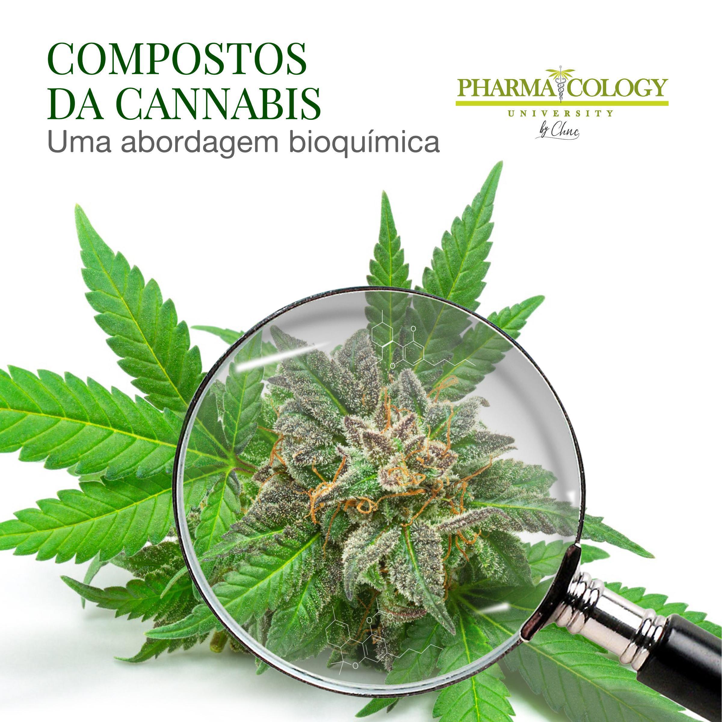 Compostos da Cannabis