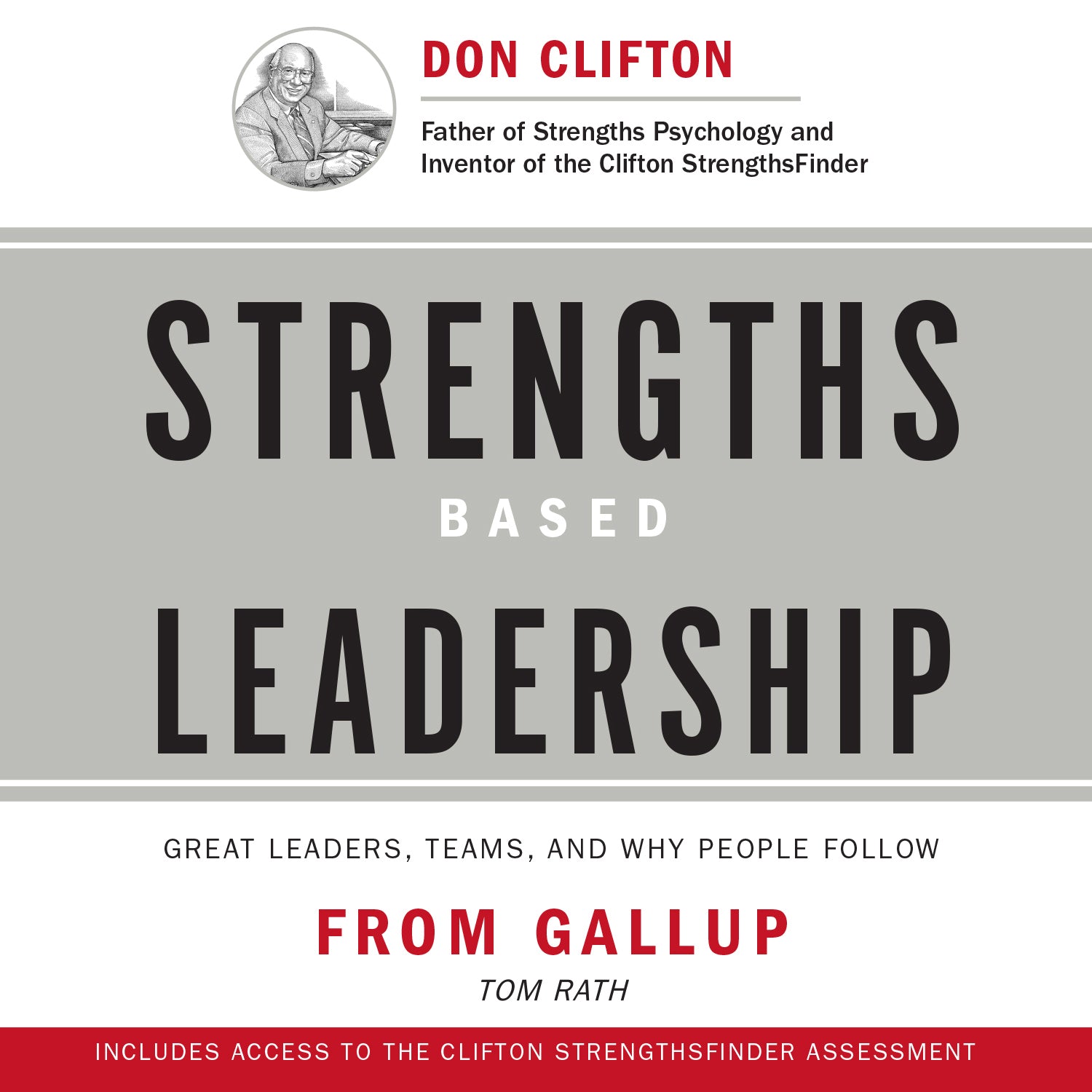 Strengths Based Leadership
