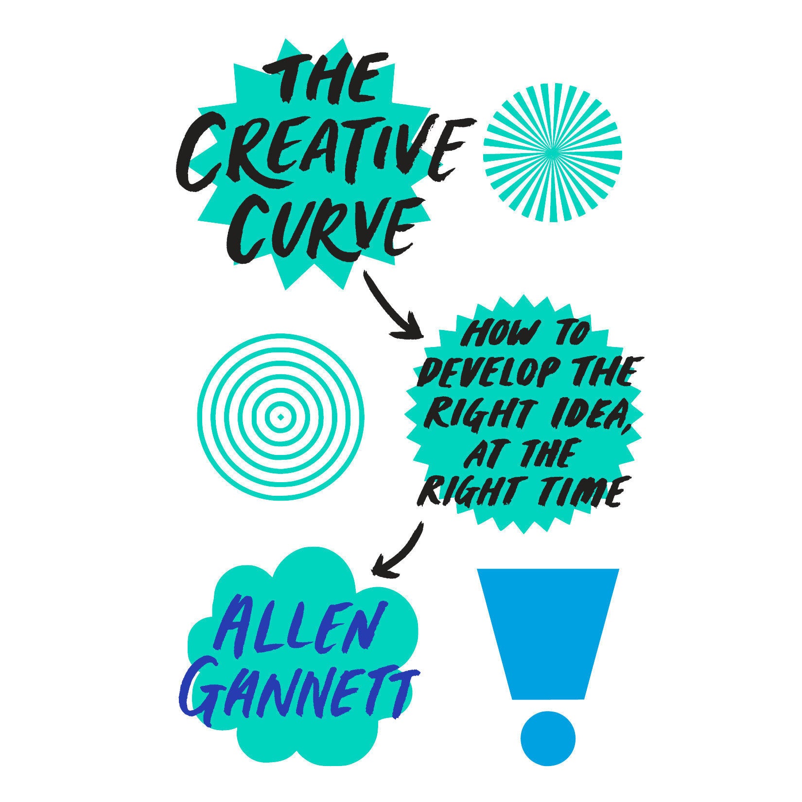 The Creative Curve