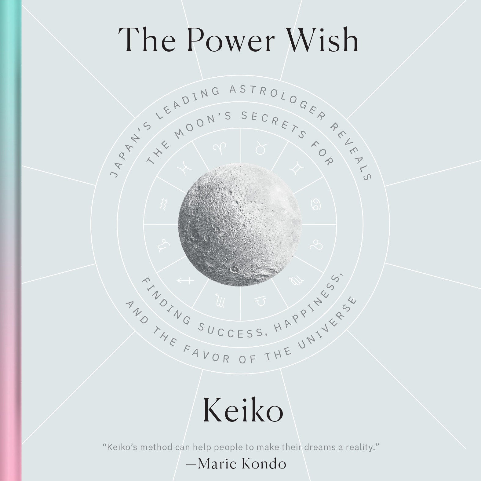 The Power Wish