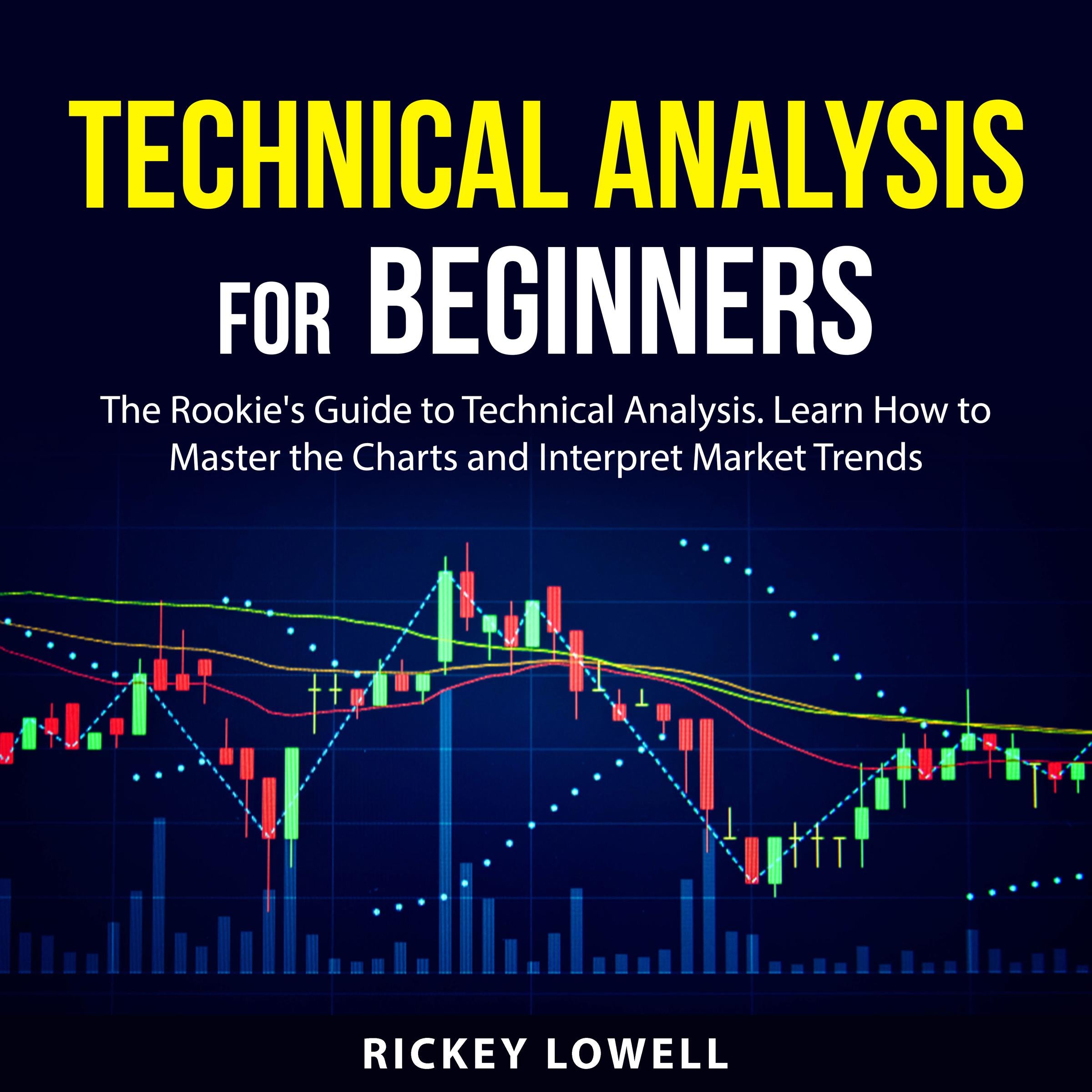 Technical Analysis for Beginners