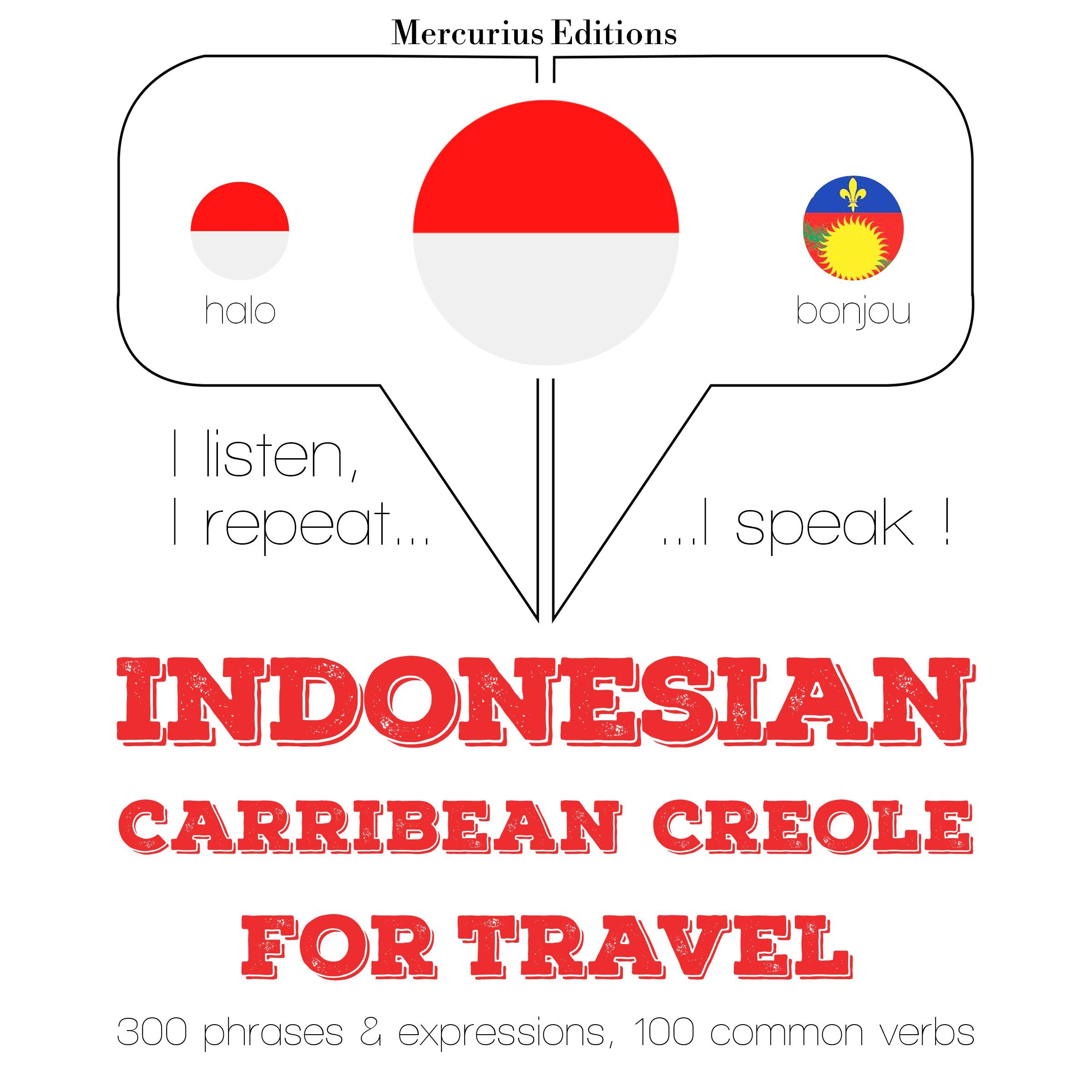 kata perjalanan dan frase dalam Haiti Creole