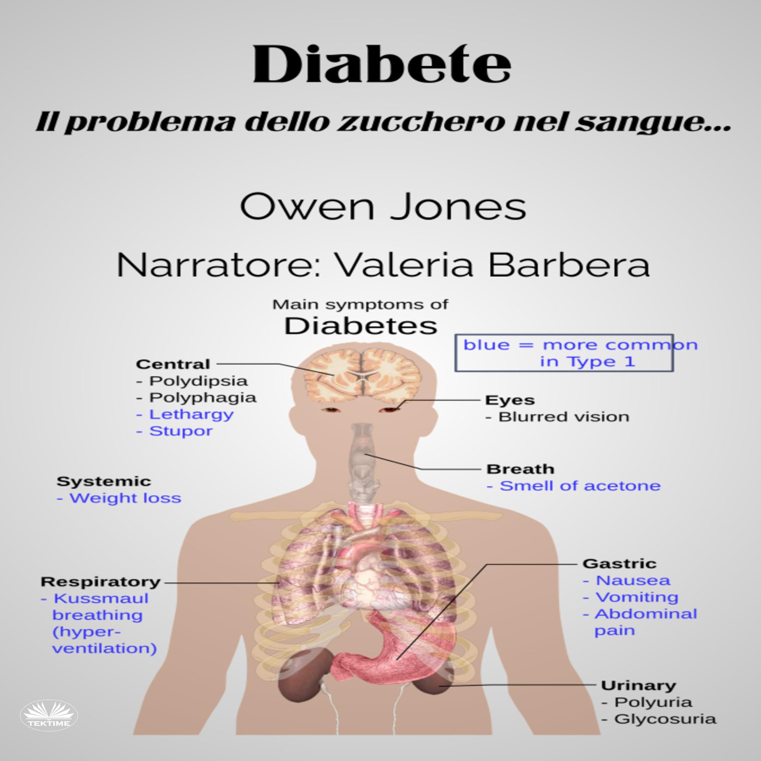 Diabete