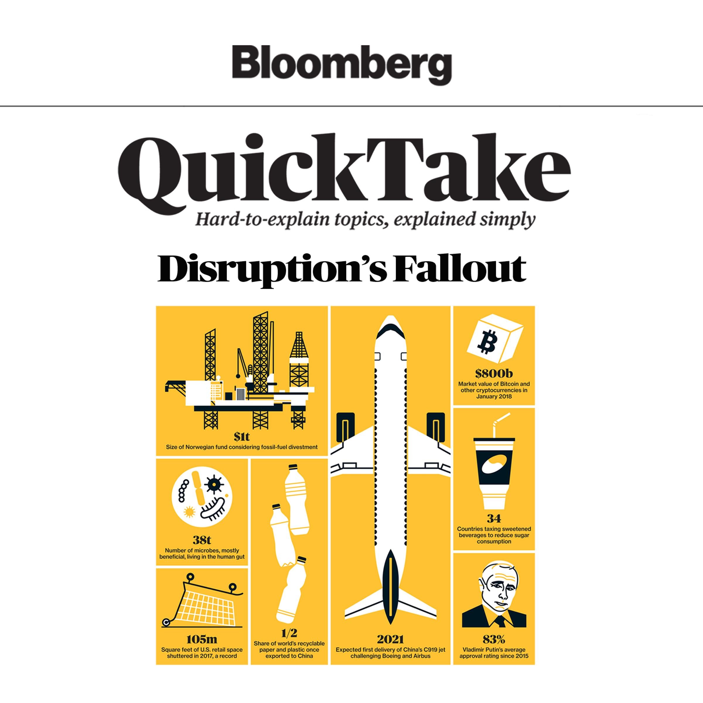 Bloomberg QuickTake: Disruption's Fallout