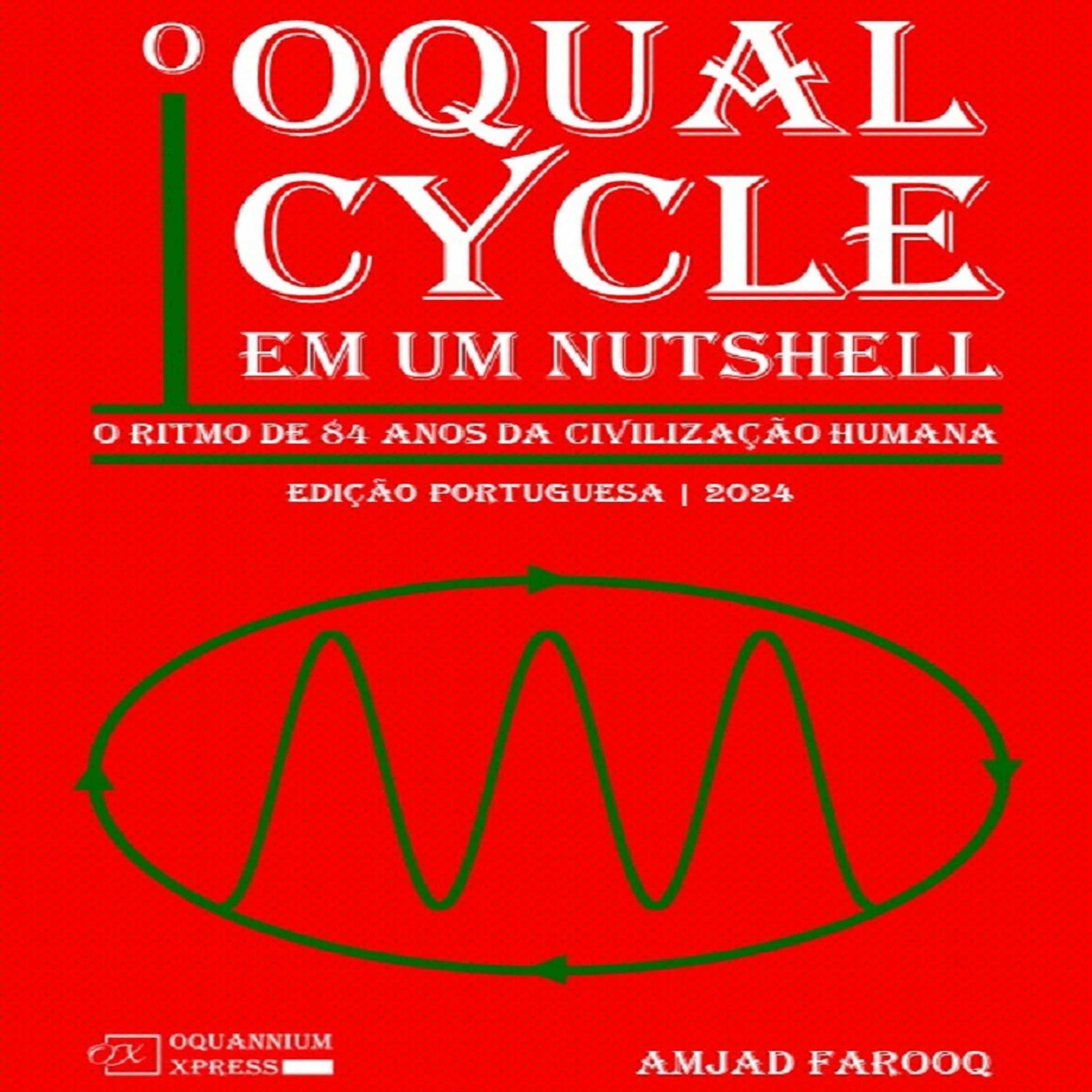 O Oqual Cycle Em Um Nutshell: O Ritmo de 84 Anos da Civilização Humana (2024)
