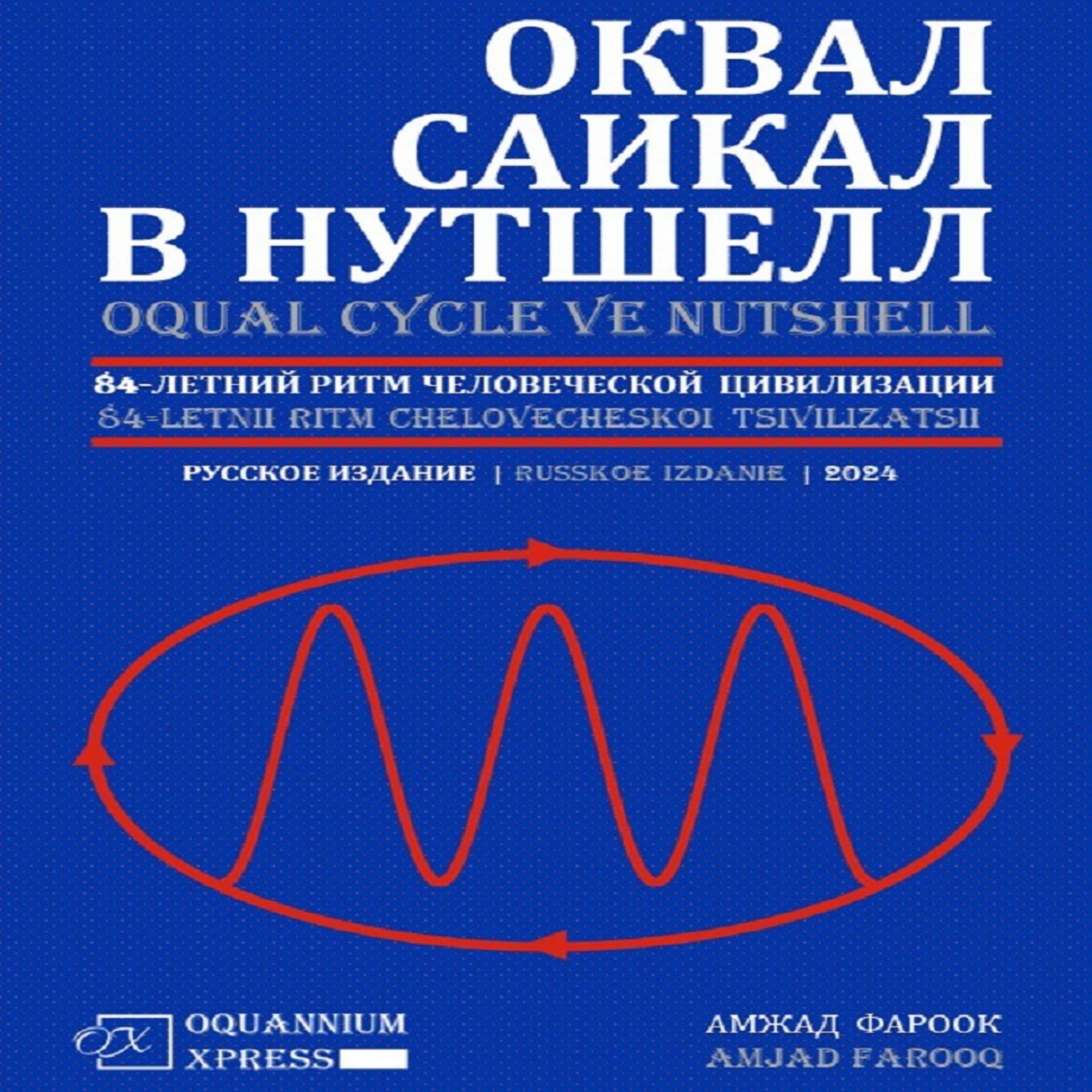 Оквал Саикал В Нутшелл: 84-Летний Ритм Человеческой Цивилизации (2024)