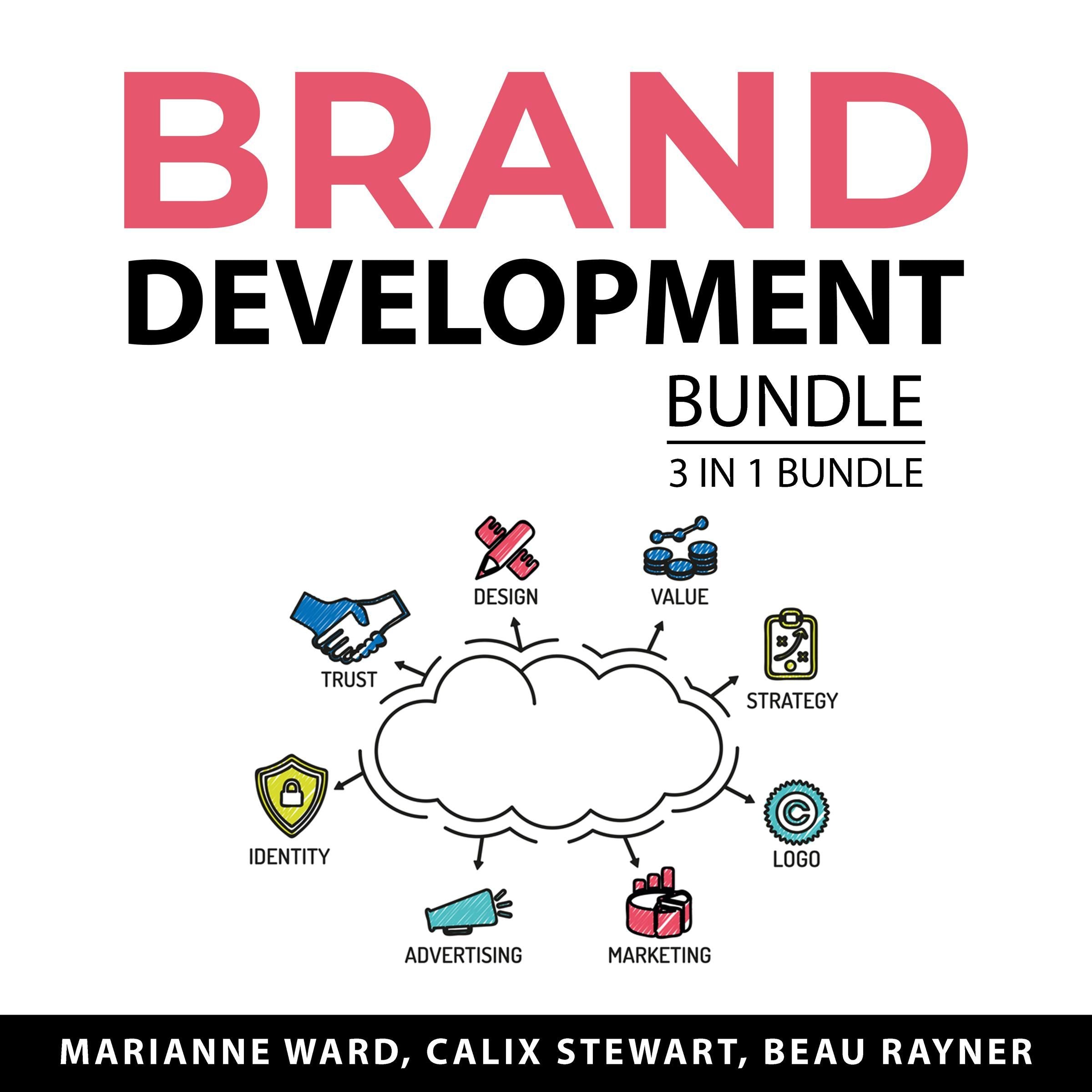 Brand Development Bundle, 3 in 1 Bundle