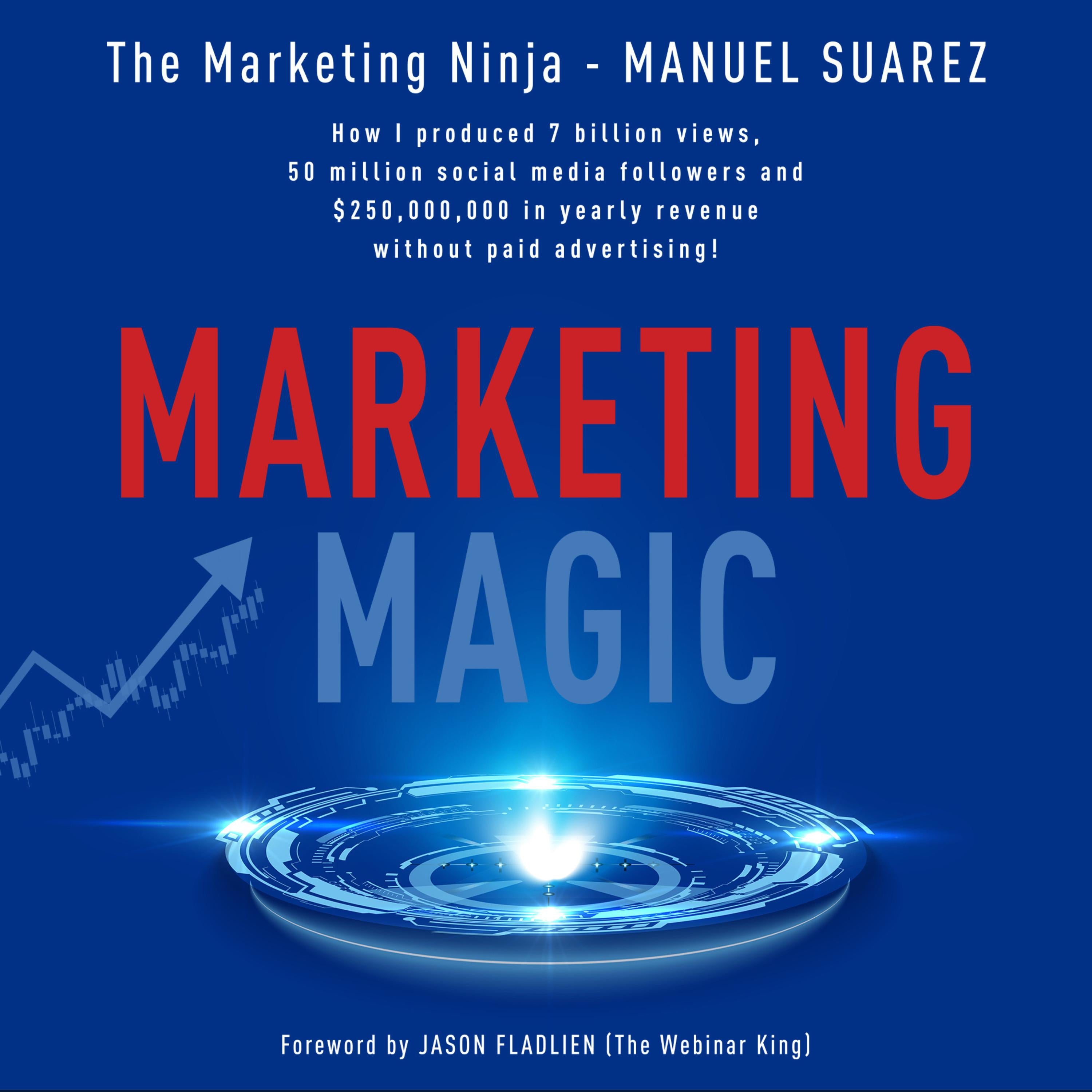 Marketing Magic