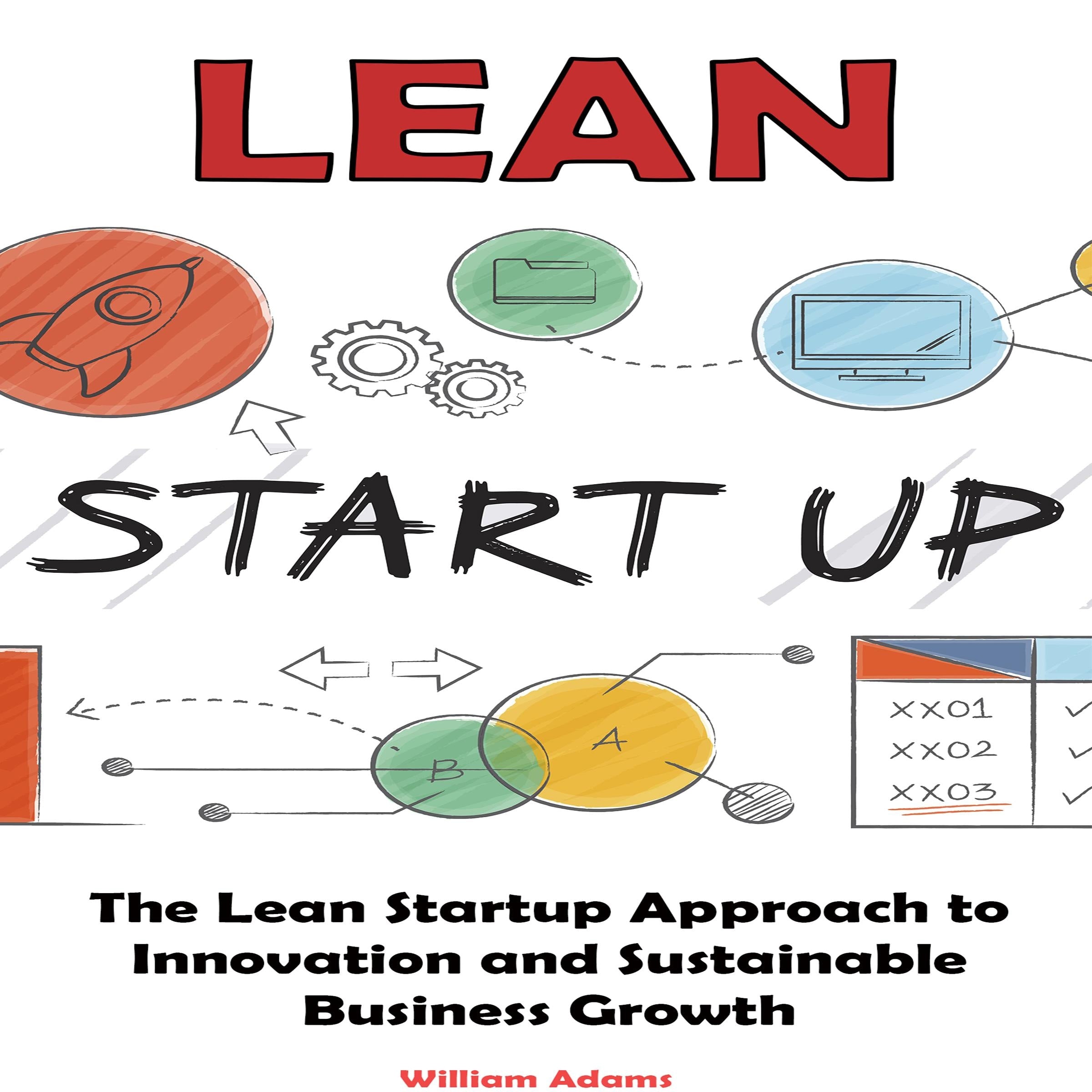 Lean Startup