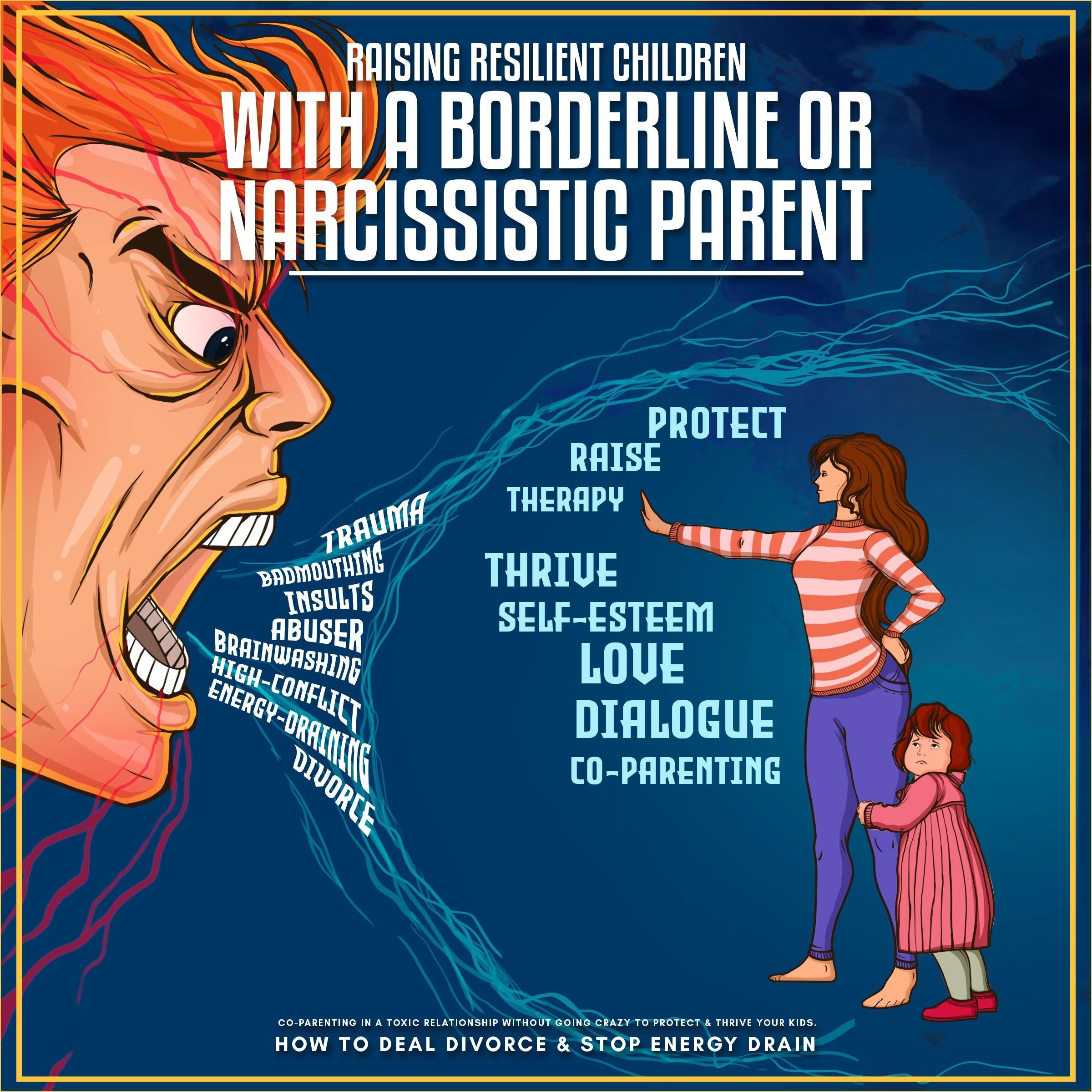 Raising Resilient Children with a Borderline or Narcissistic Parent