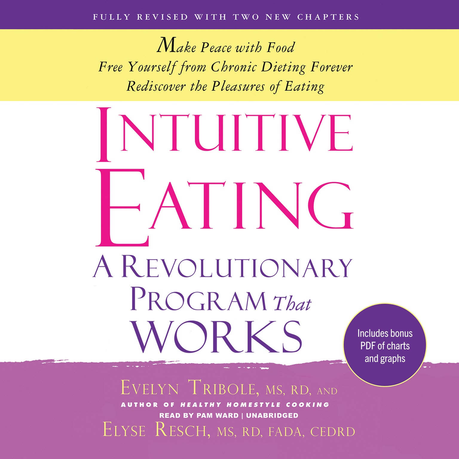 Intuitive Eating, 3rd Edition