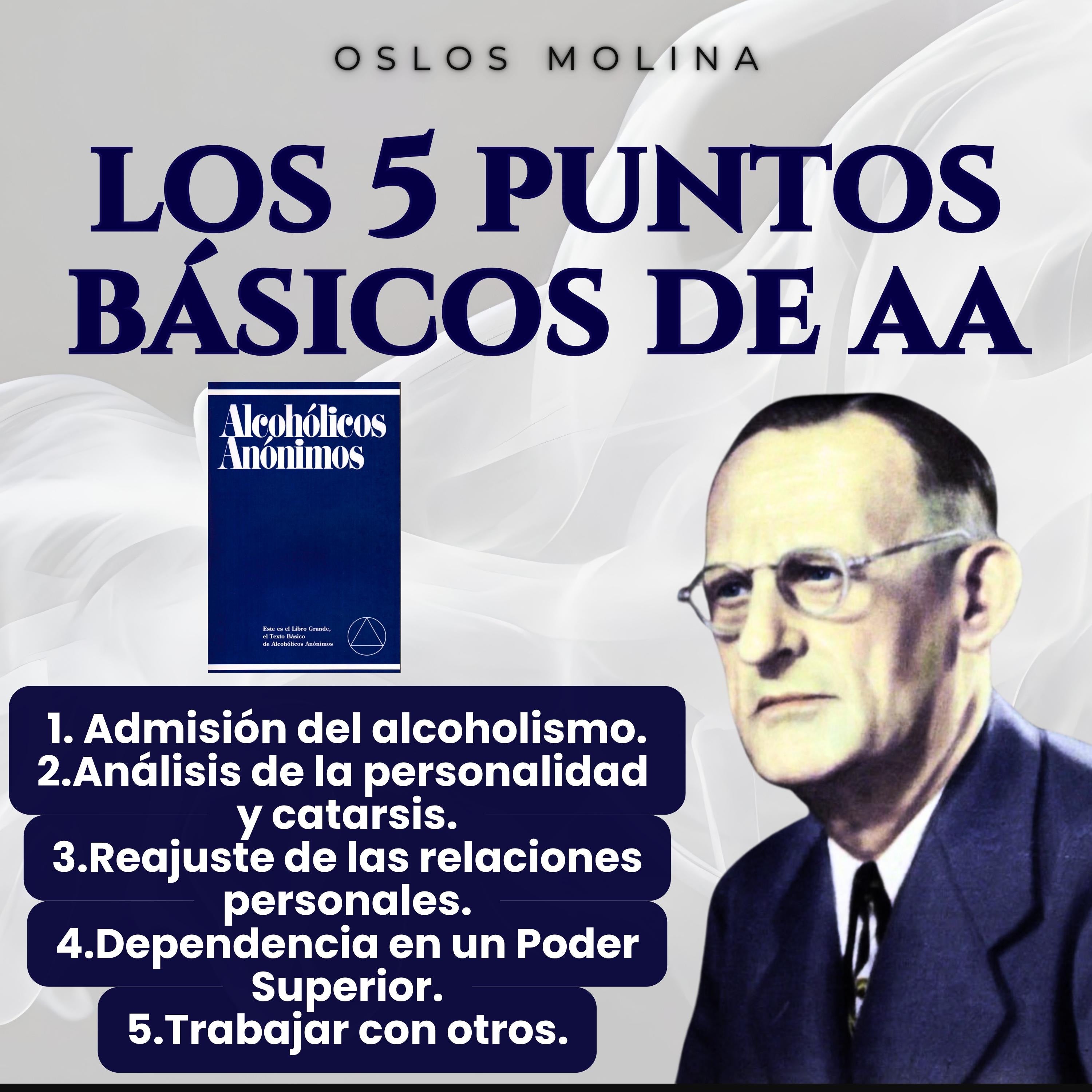 Los 5 puntos Básicos en Alcohólicos Anónimos