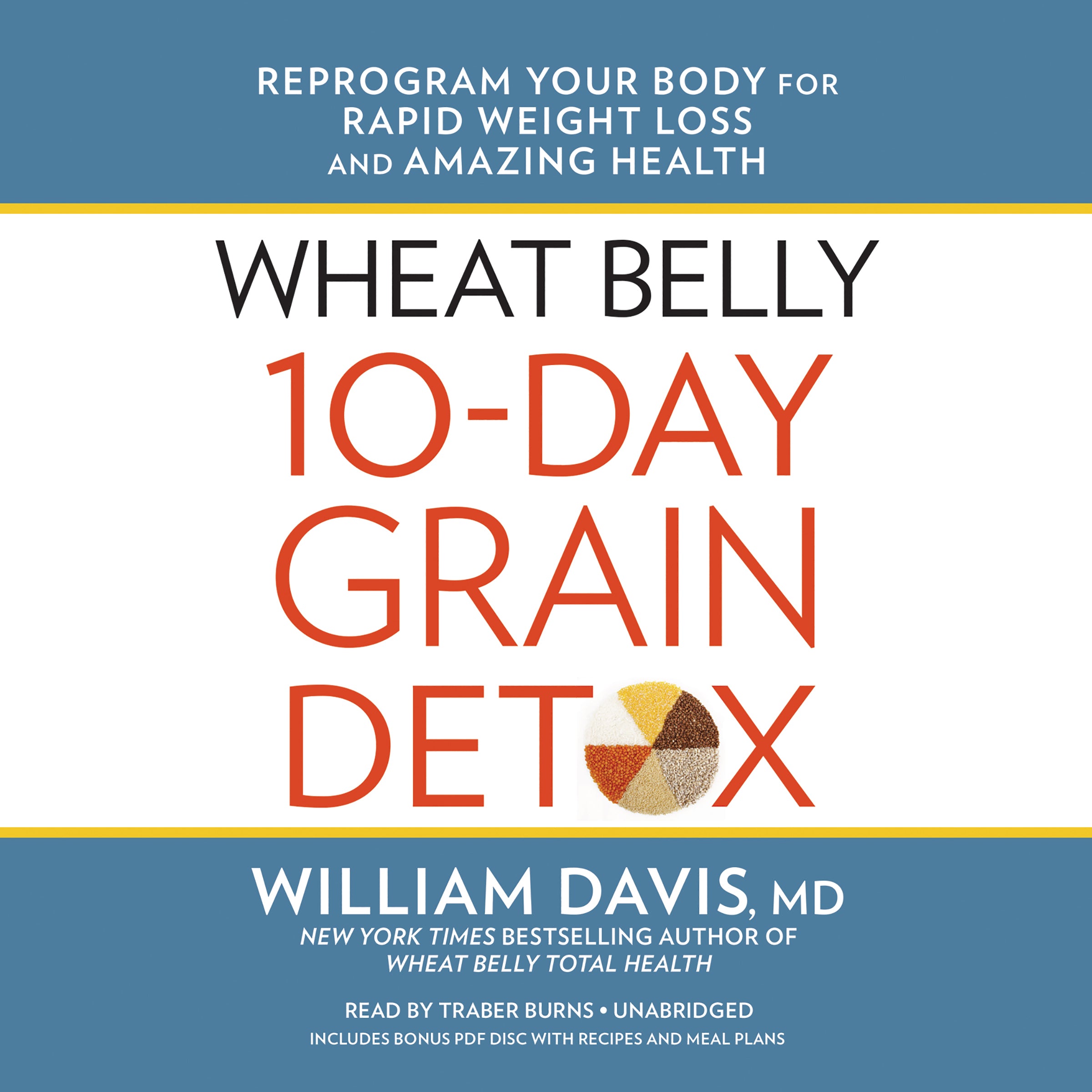 Wheat Belly 10-Day Grain Detox