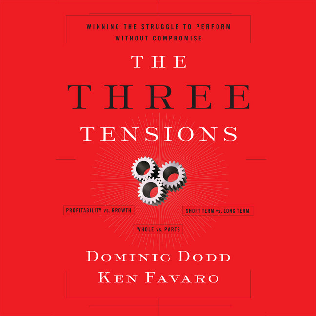 The Three Tensions