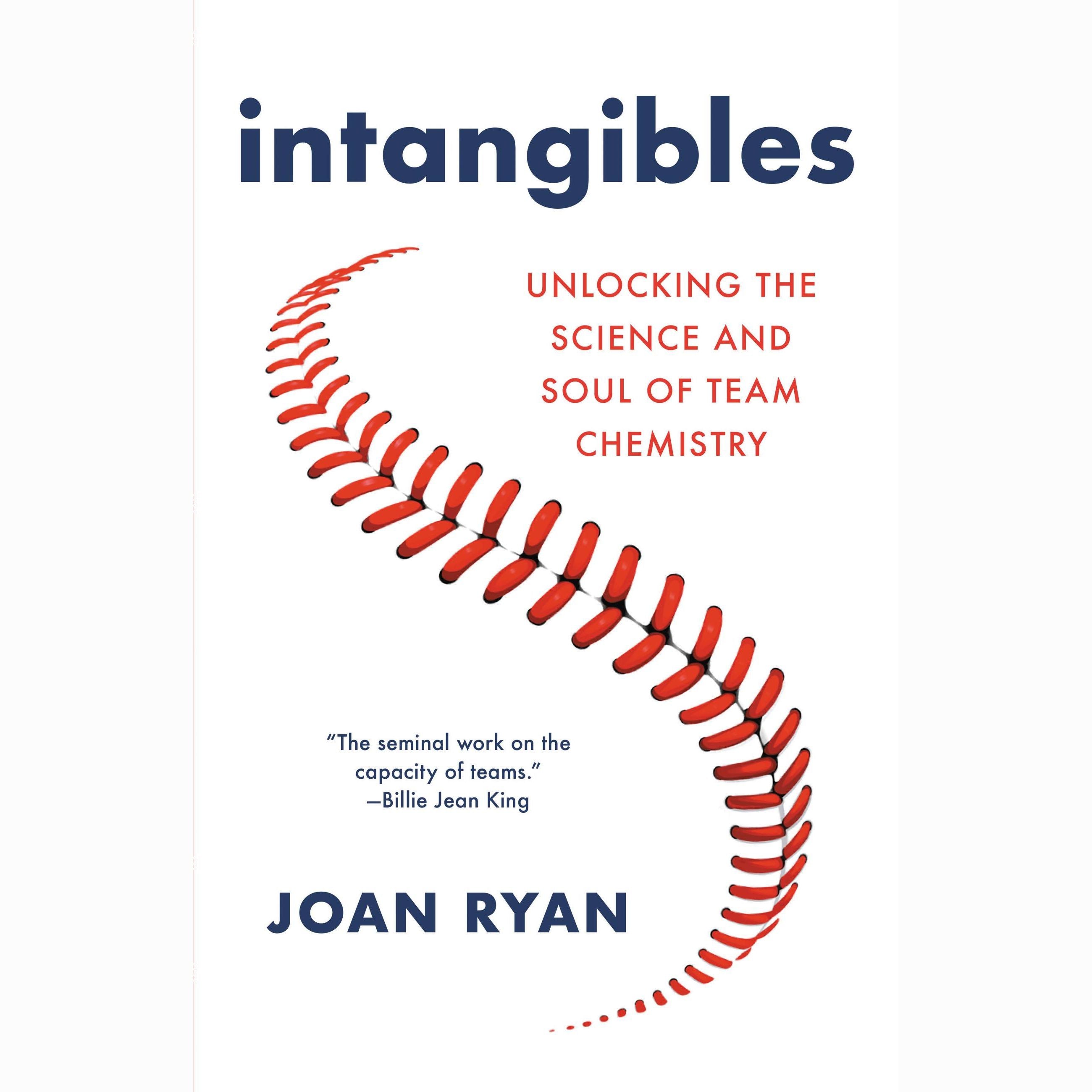 Intangibles