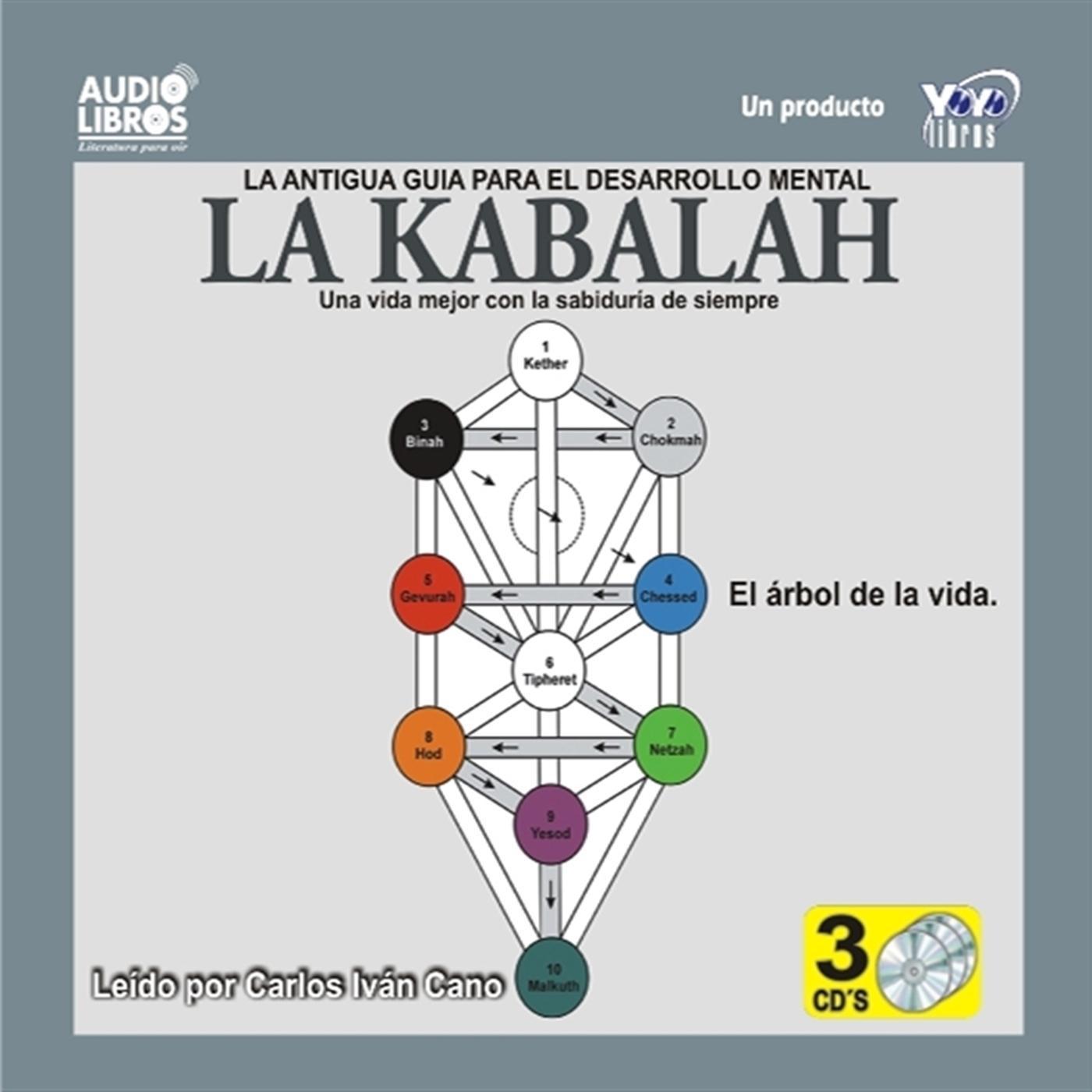 Kabalah