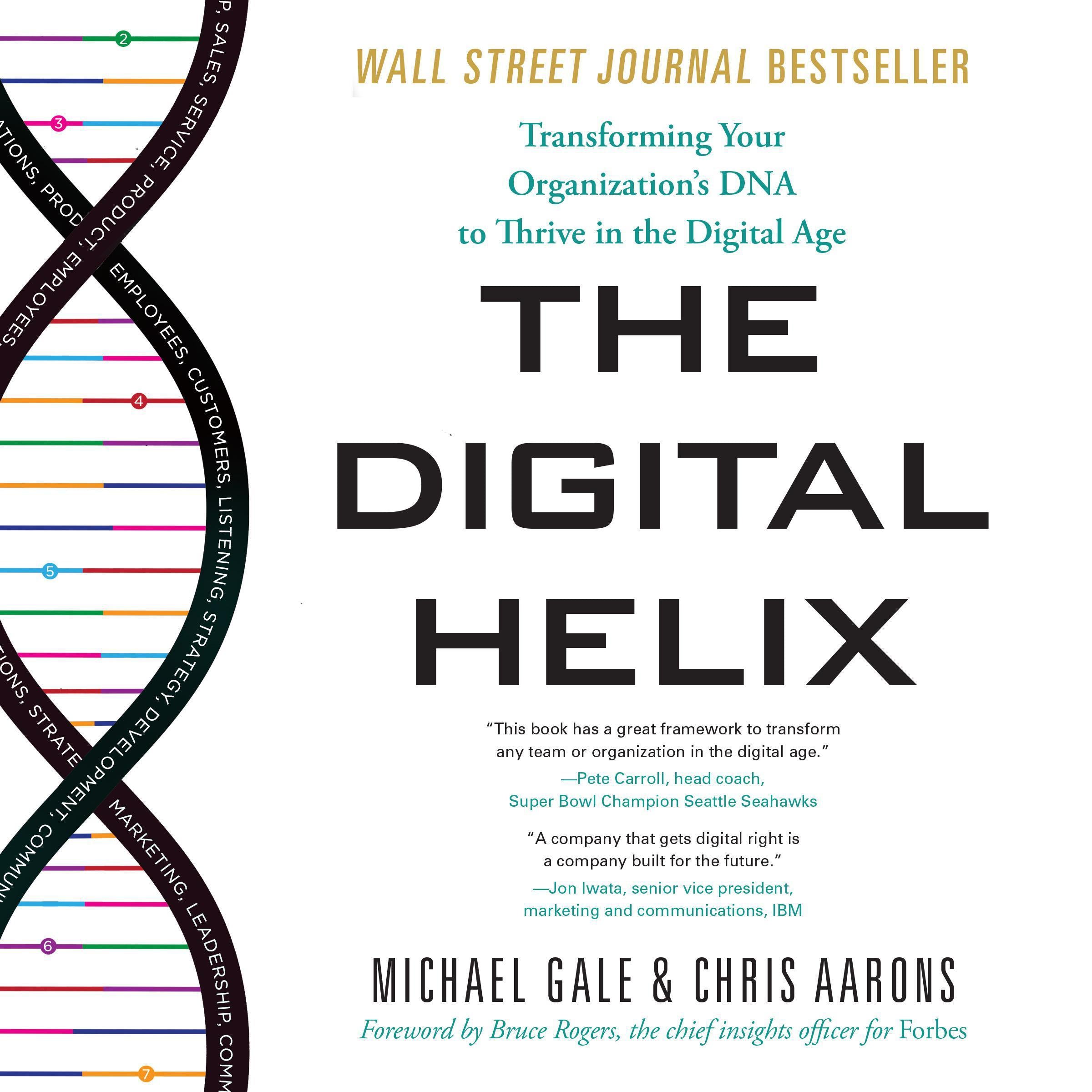The Digital Helix