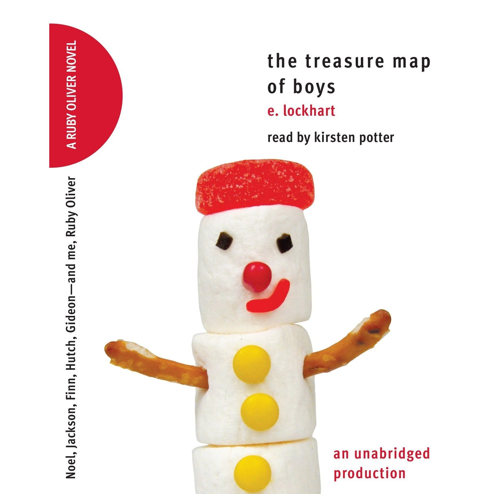 The Treasure Map of Boys