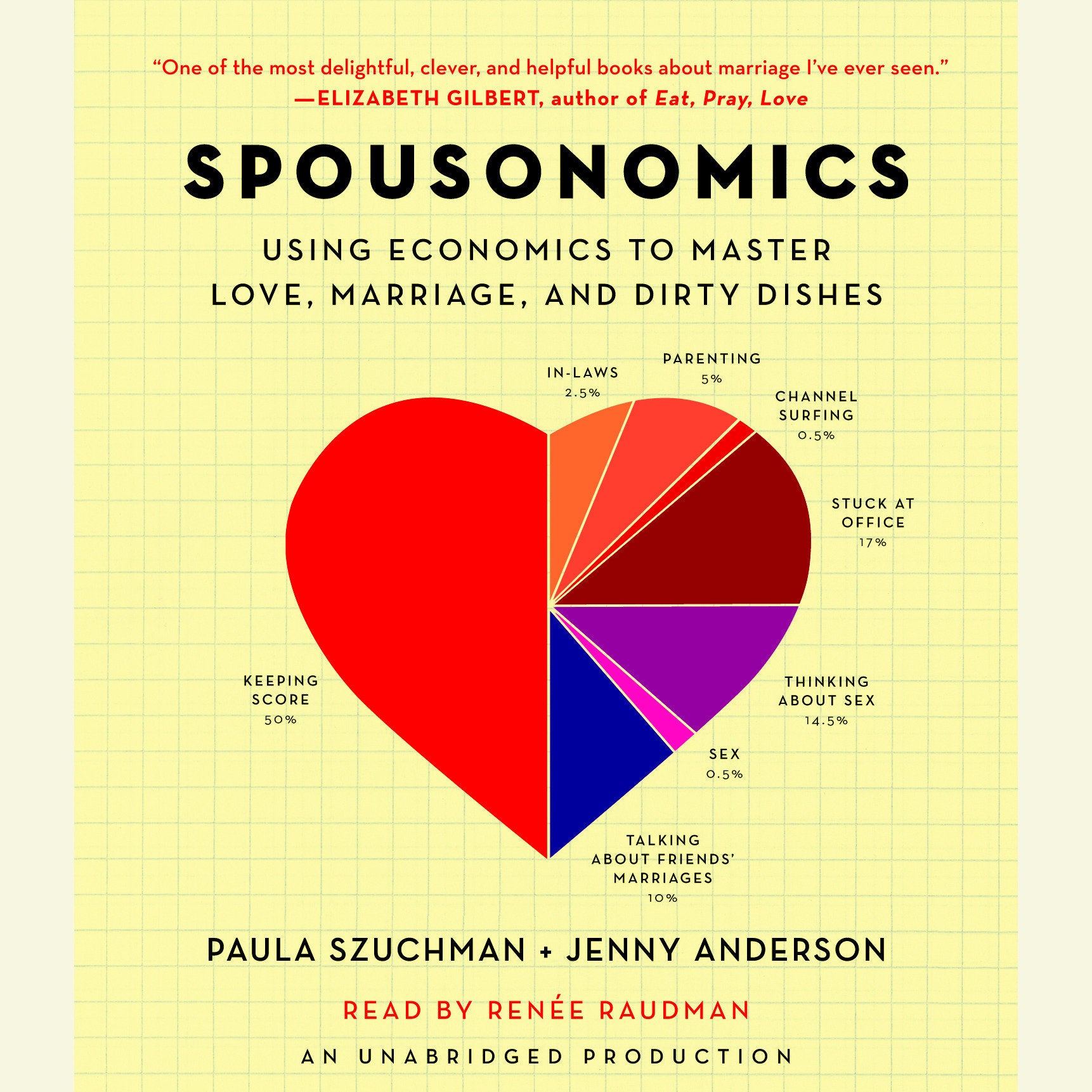 Spousonomics