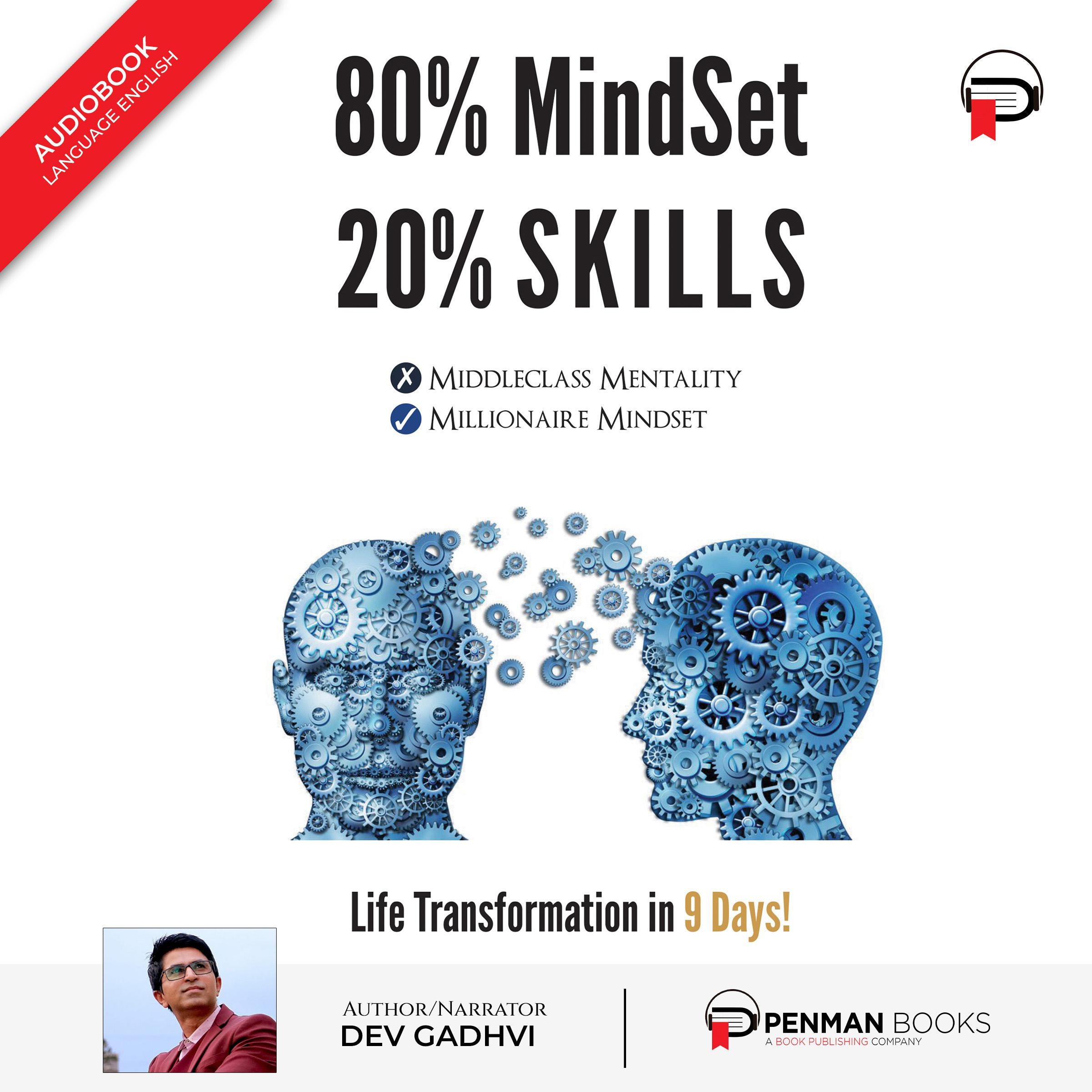 80% MindSet 20% Skills
