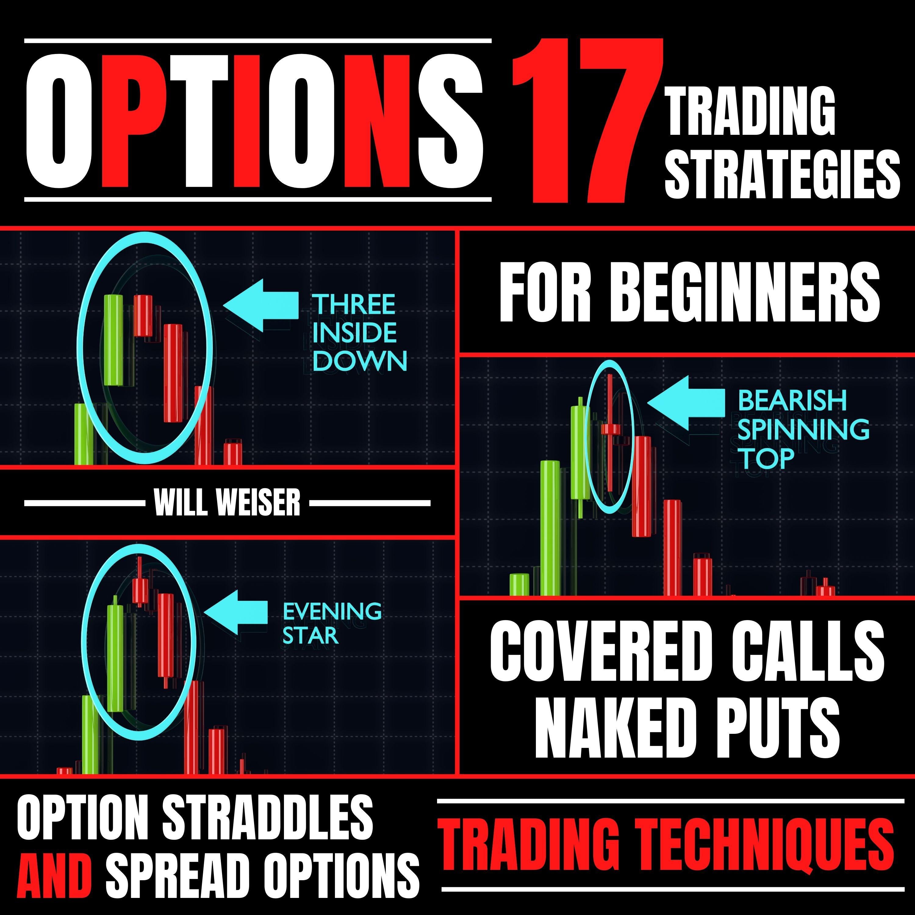 Options: 17 Trading Strategies For Beginners