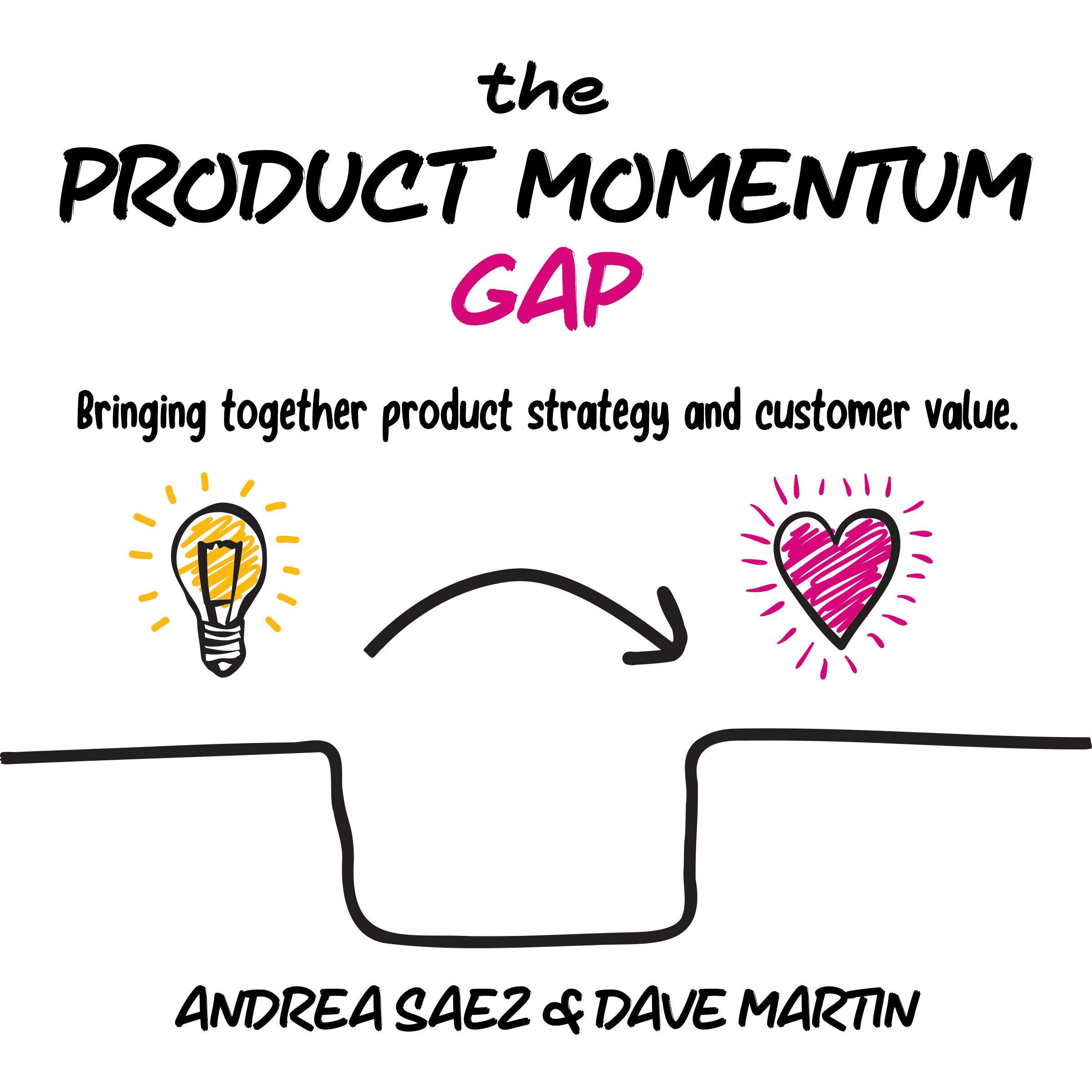 The Product Momentum Gap