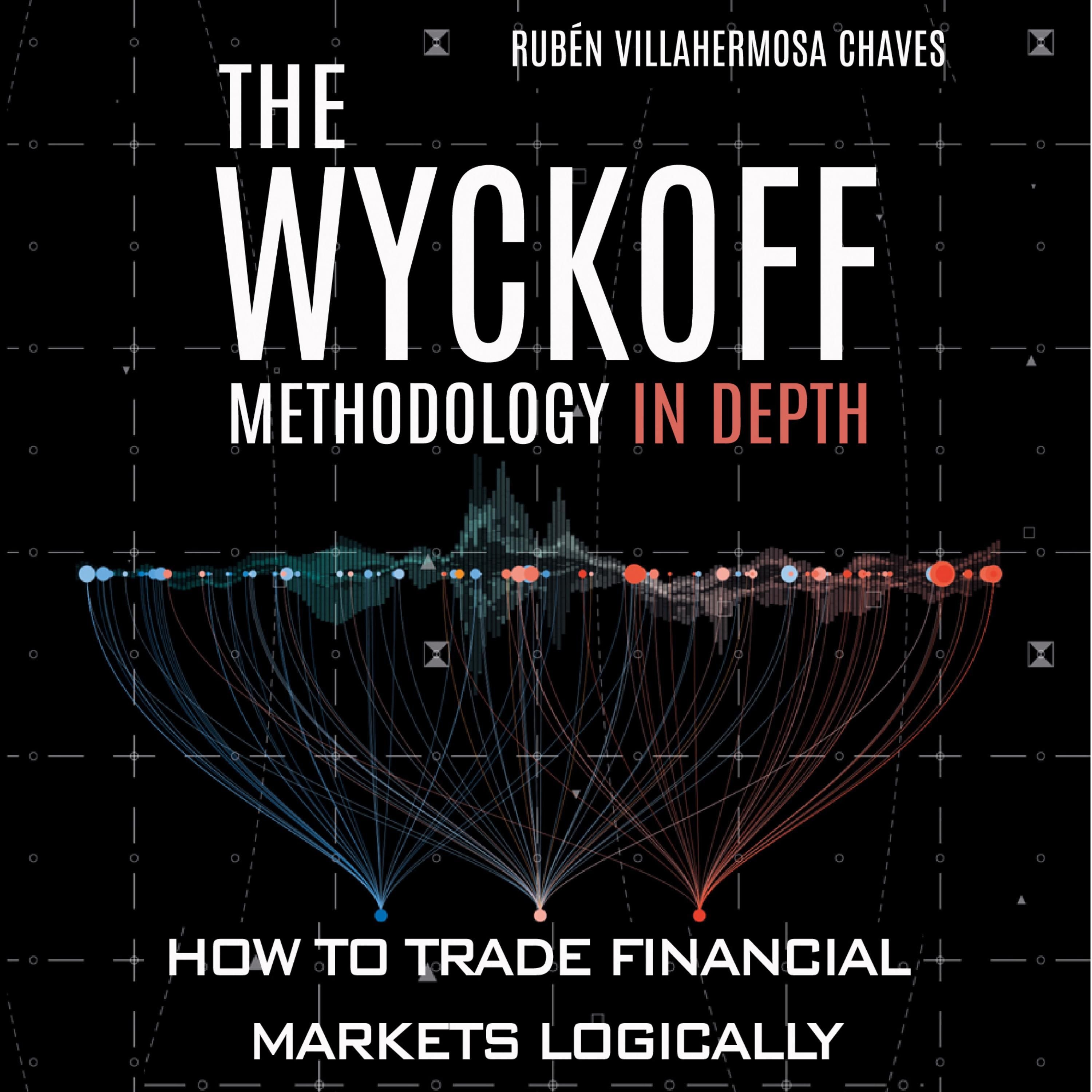 The Wyckoff Methodology in Depth