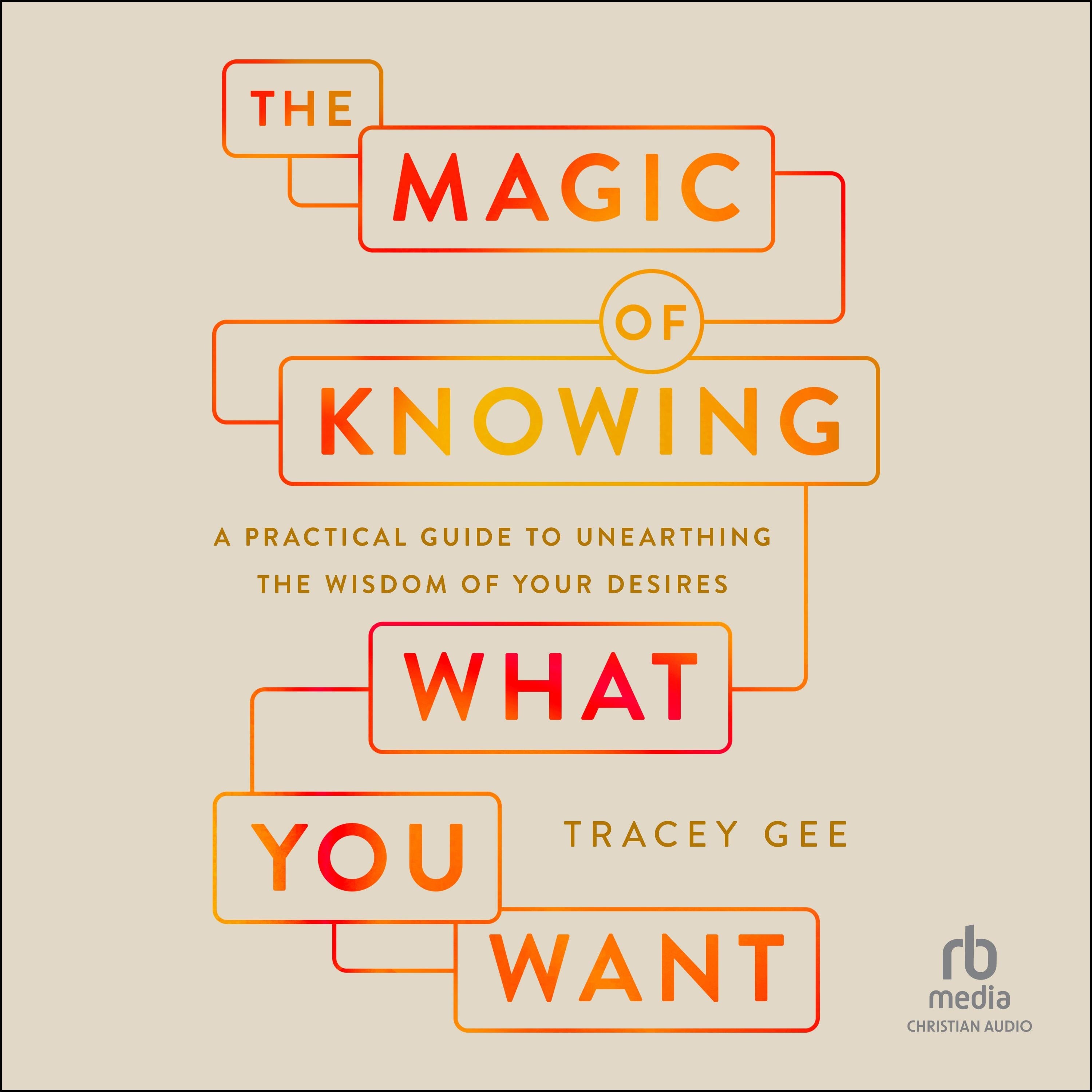 Magic of Knowing What You Want