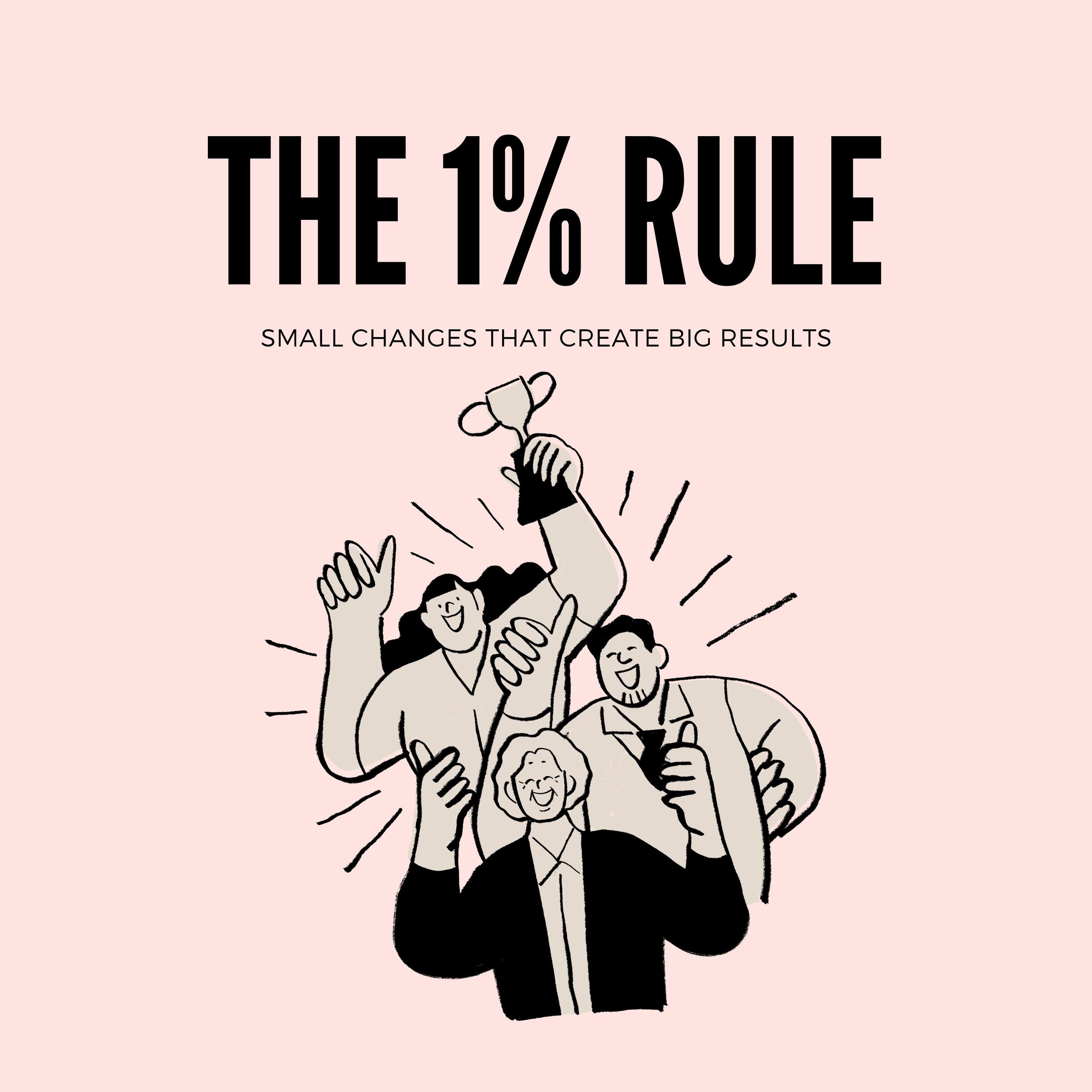 The 1% Rule: Small Changes That Create Big Results