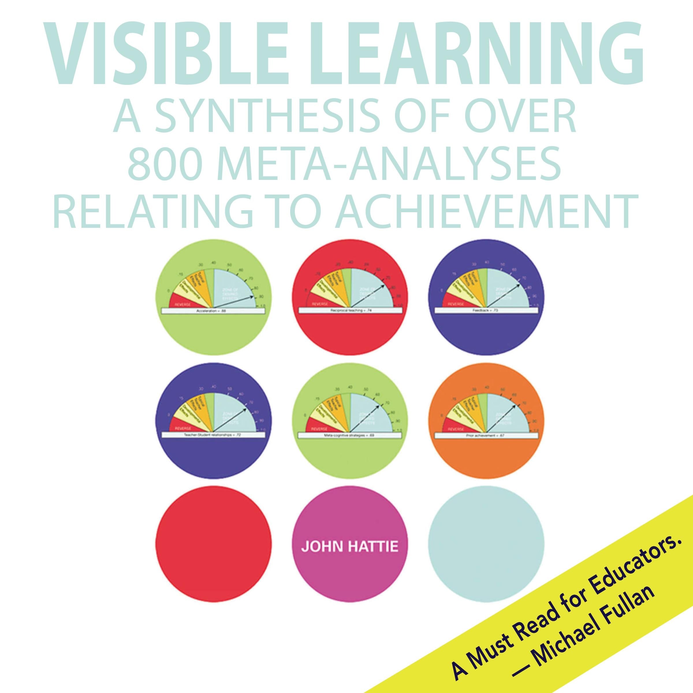 Visible Learning