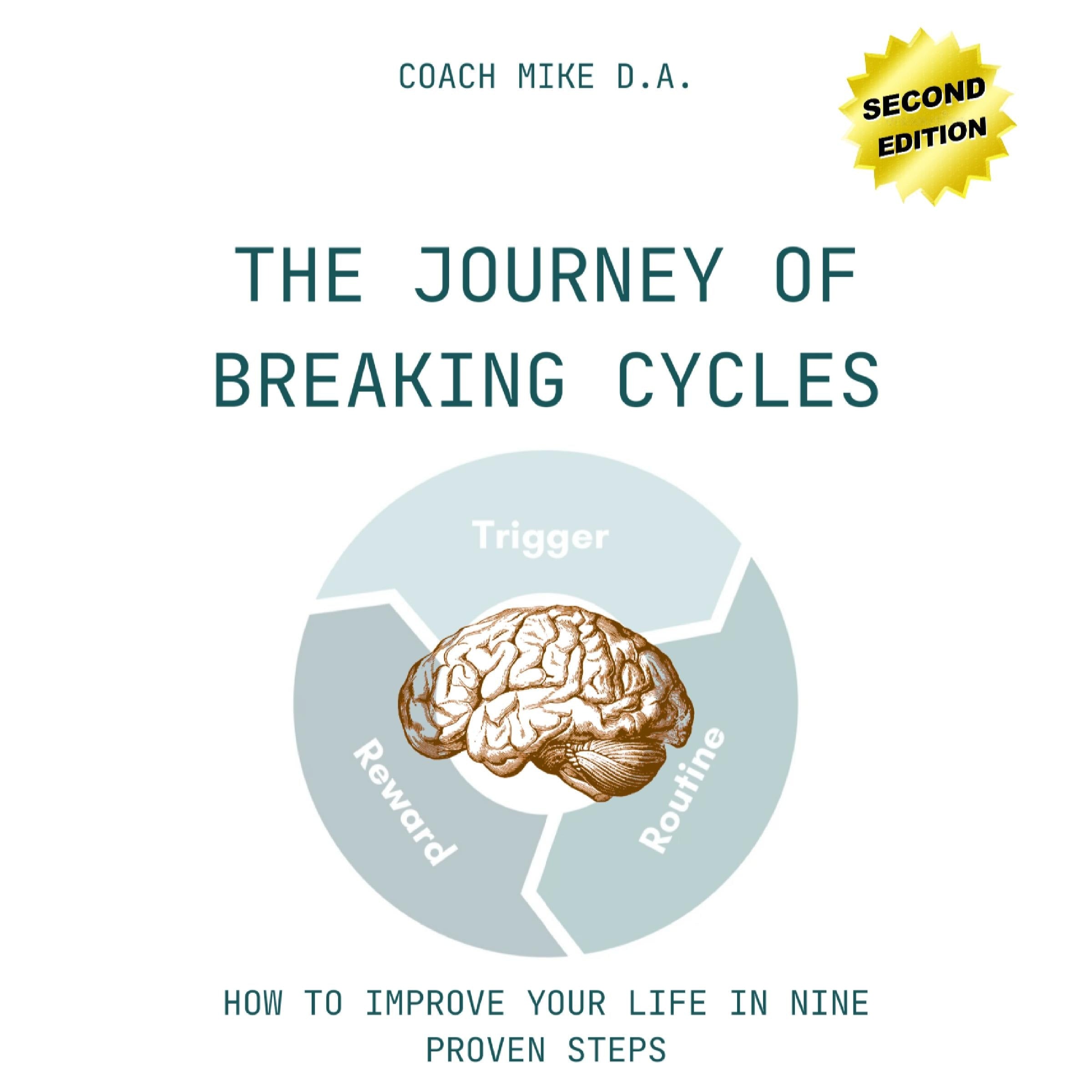 The Journey of Breaking Cycles