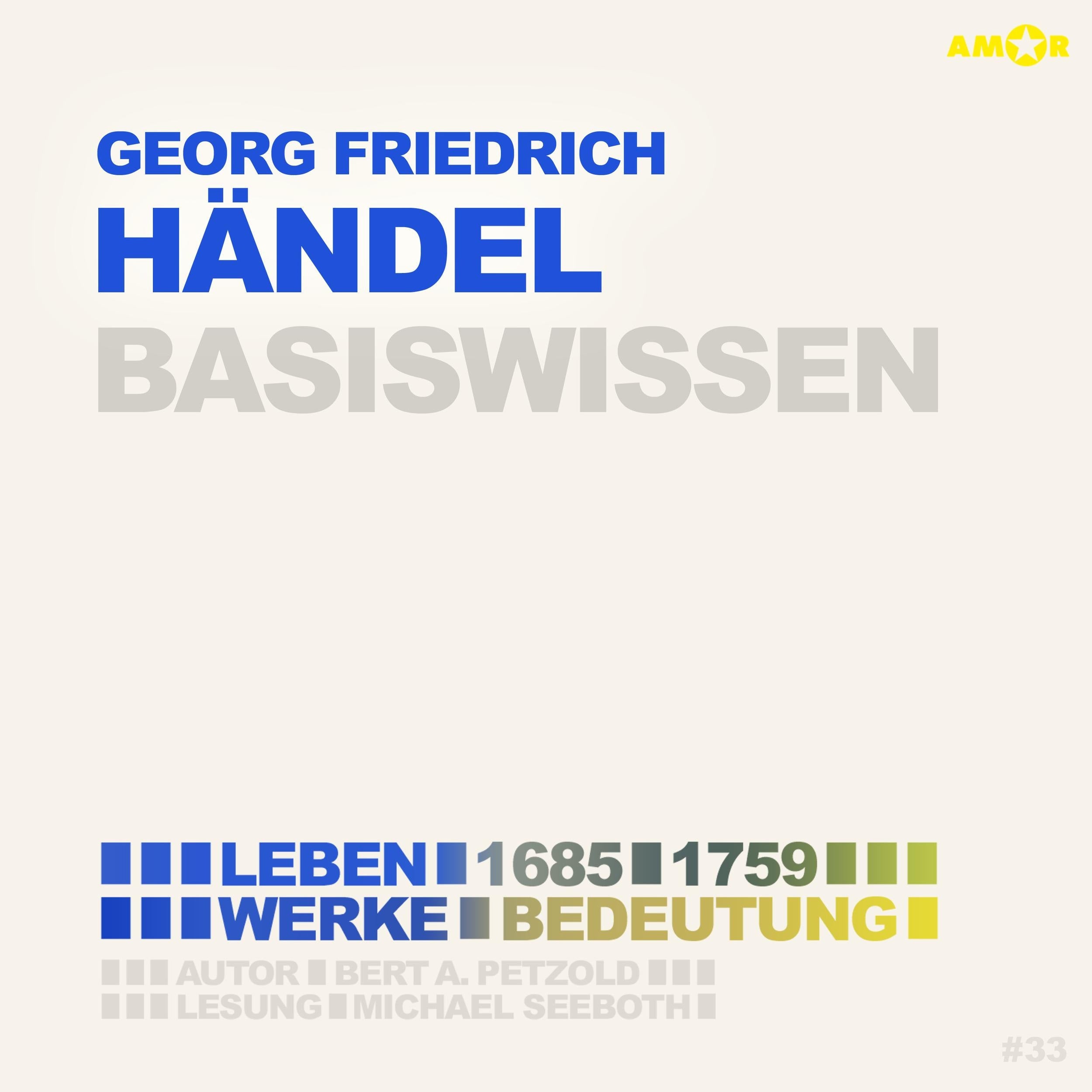 Georg Friedrich Händel (1685-1759) ) - Leben, Werke, Bedeutung - Basiswissen (ungekürzt)