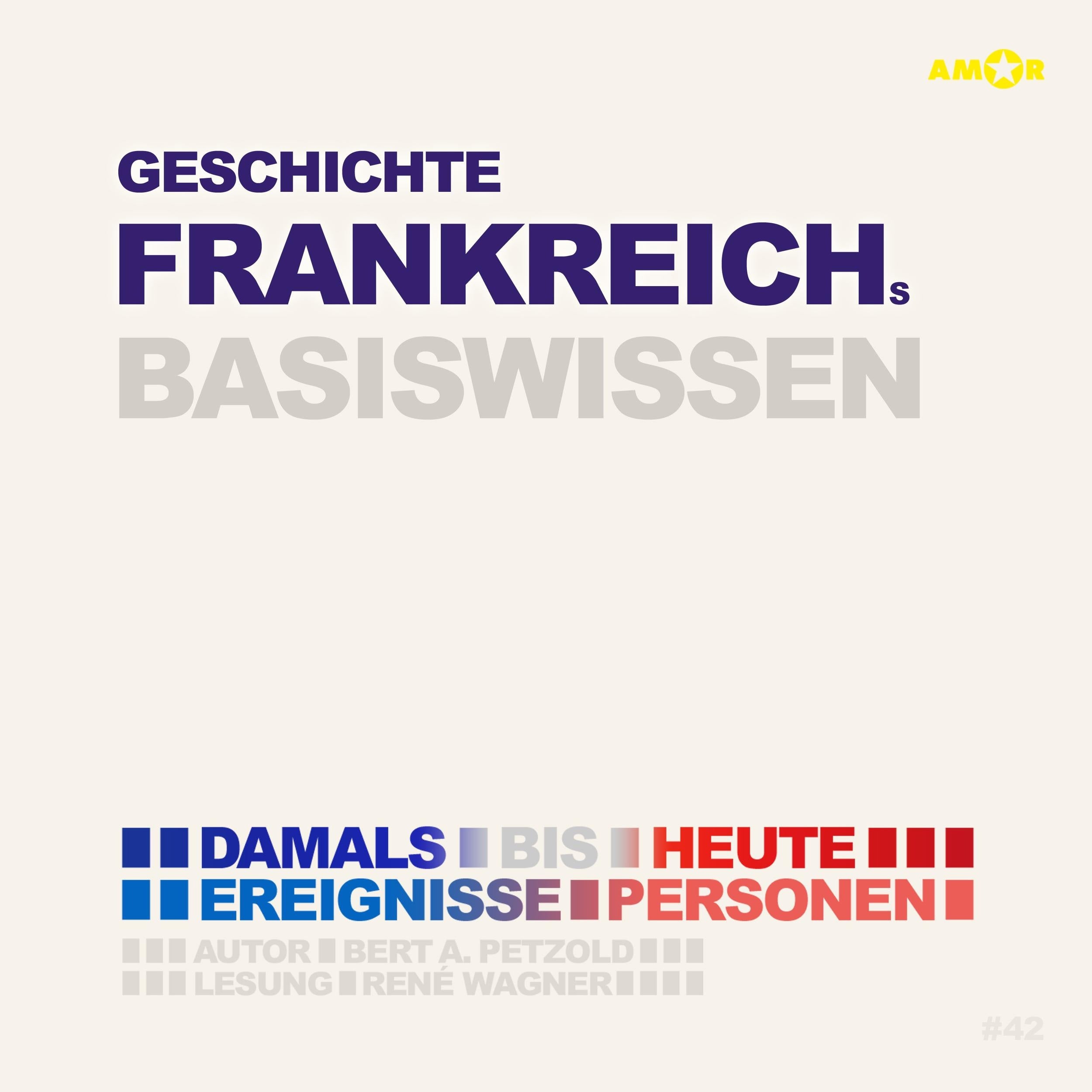 Geschichte Frankreichs - Damals bis heute. Ereignisse, Personen, Zusammenhänge - Basiswissen (ungekürzt)