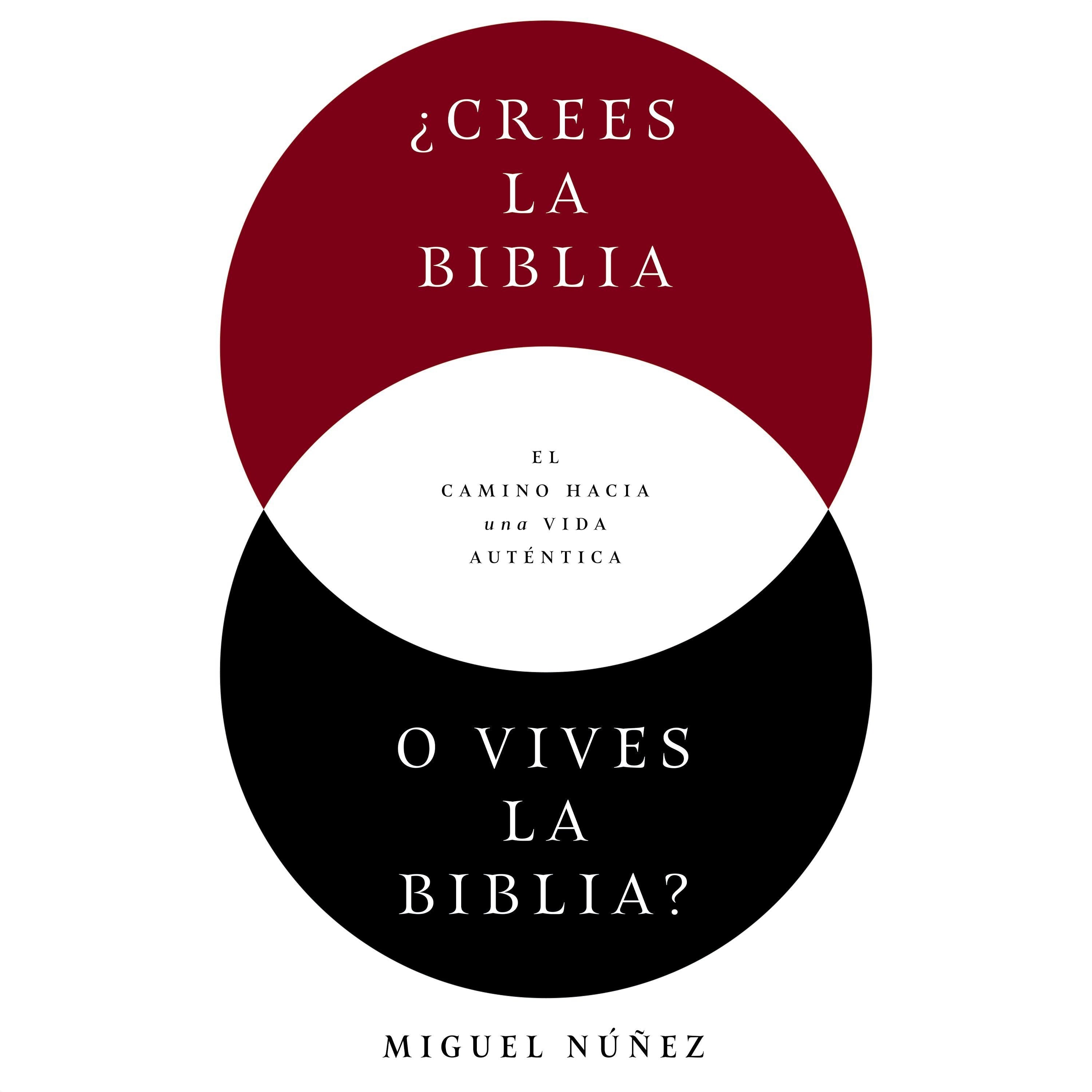 ¿Crees la Biblia o vives la Biblia?