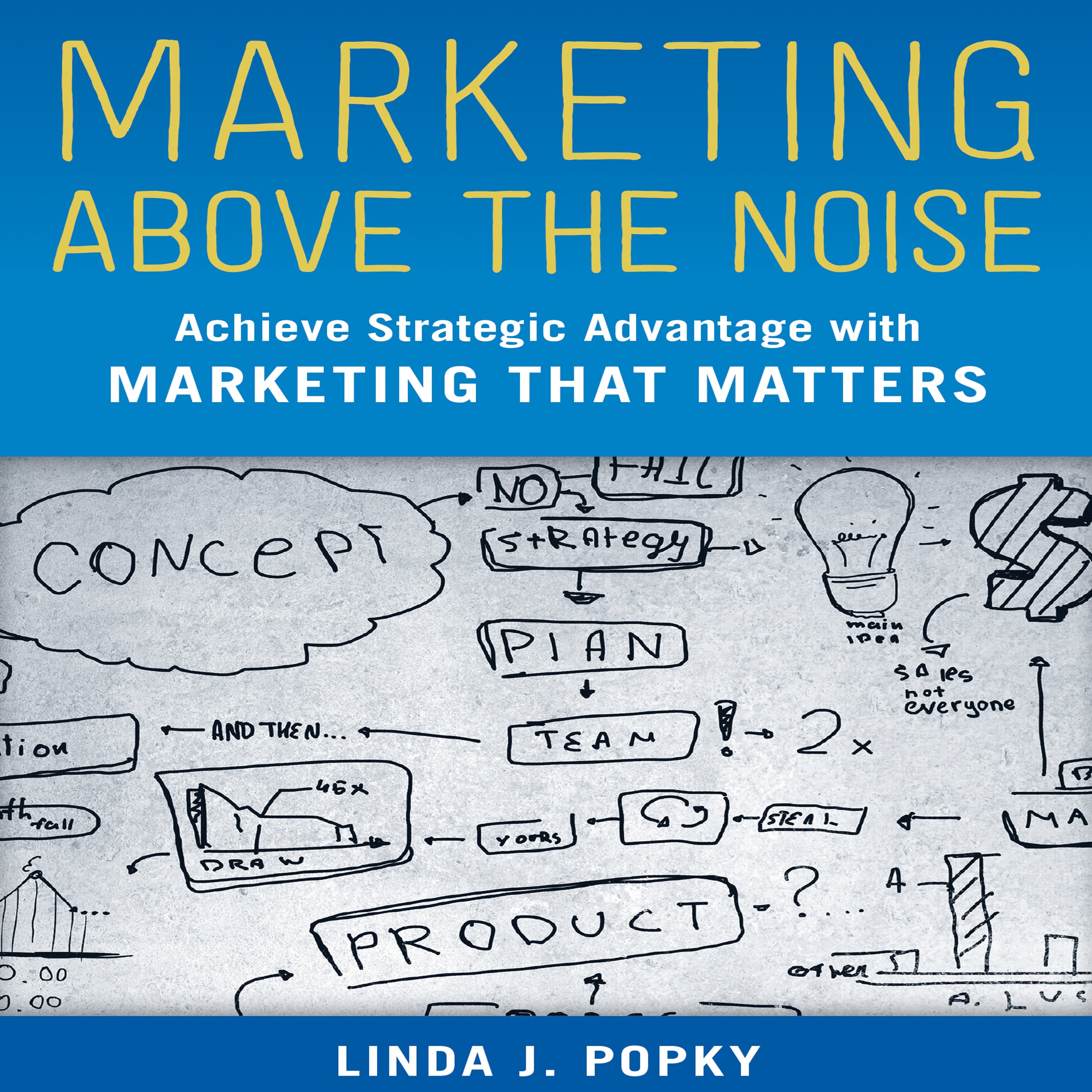 Marketing Above the Noise
