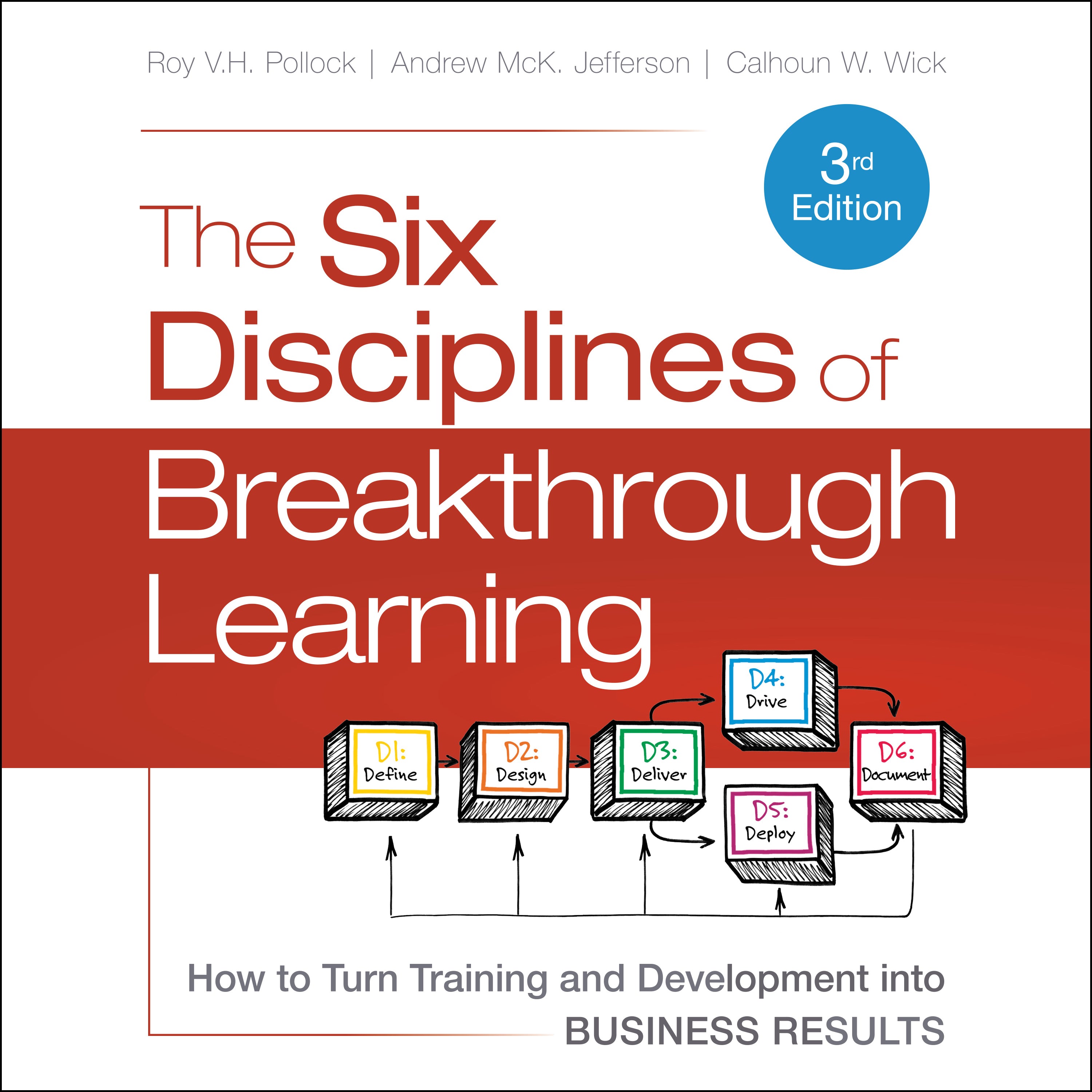 The Six Disciplines of Breakthrough Learning