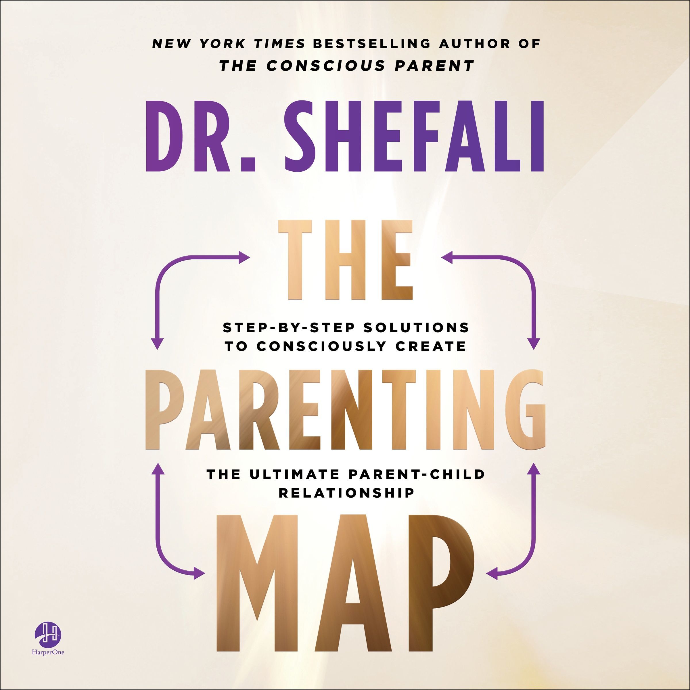 The Parenting Map