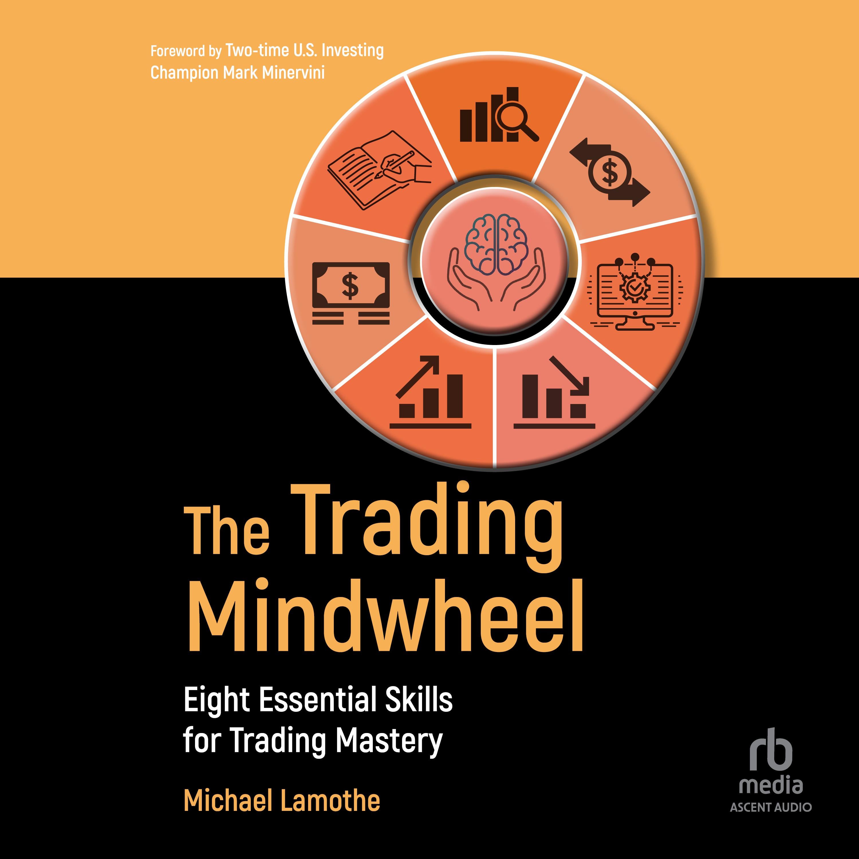 The Trading Mindwheel