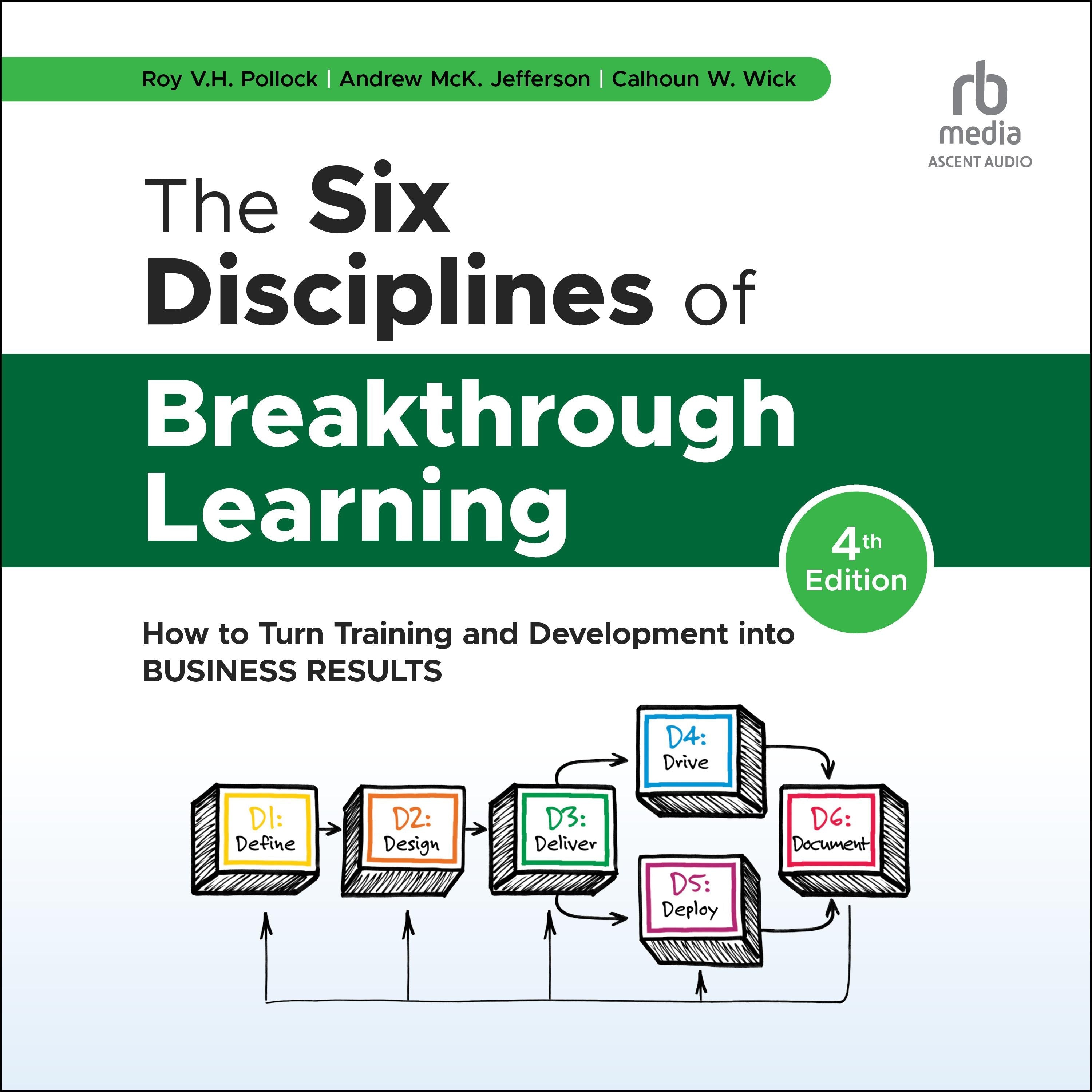 The Six Disciplines of Breakthrough Learning
