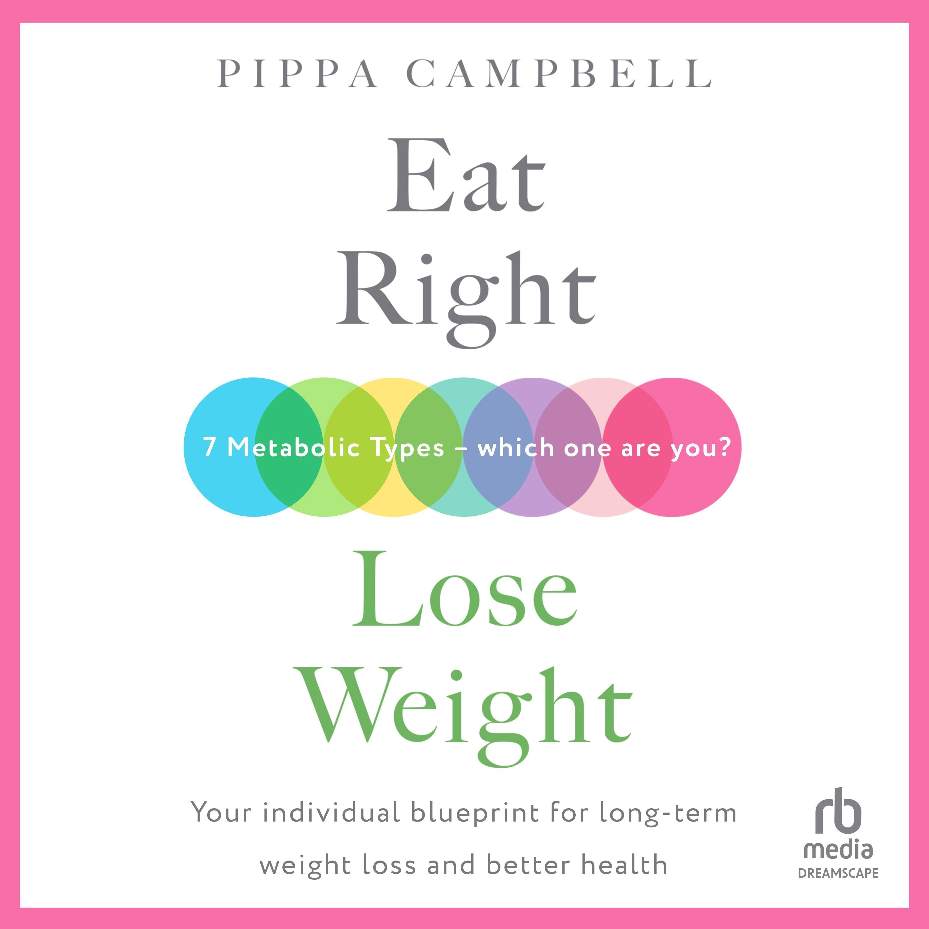 Eat Right, Lose Weight