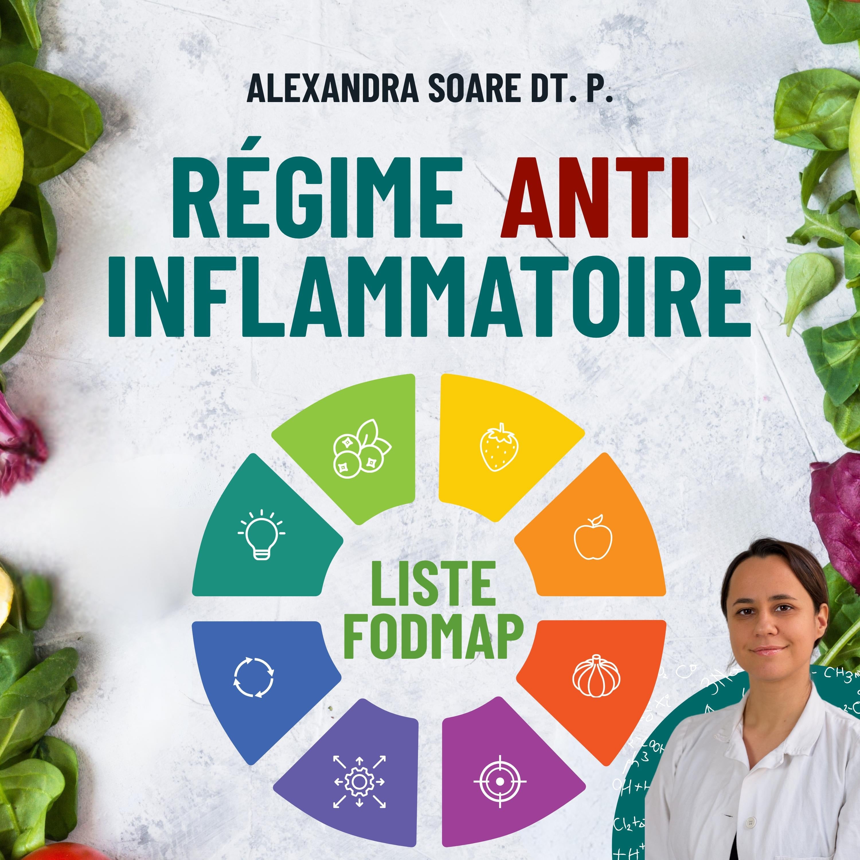Le Régime Anti-Inflammatoire